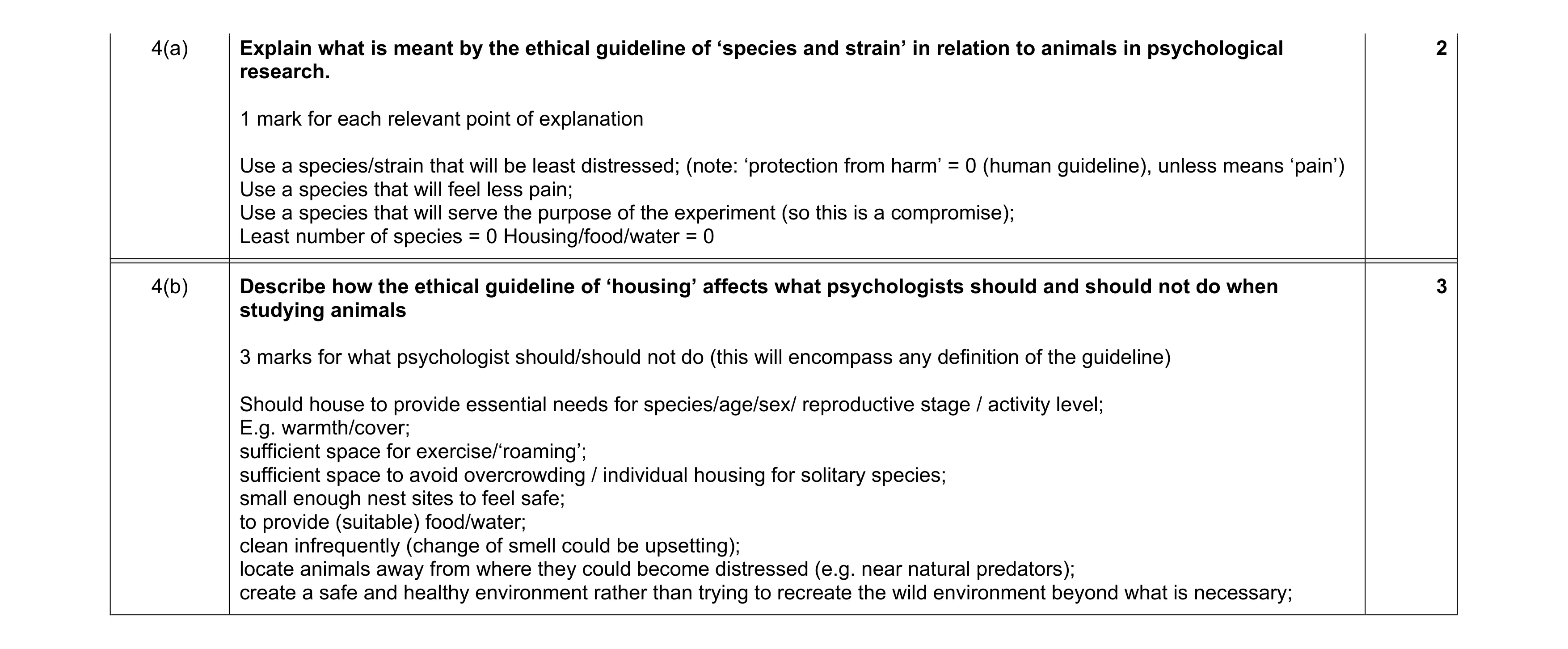 Mark scheme for question 278