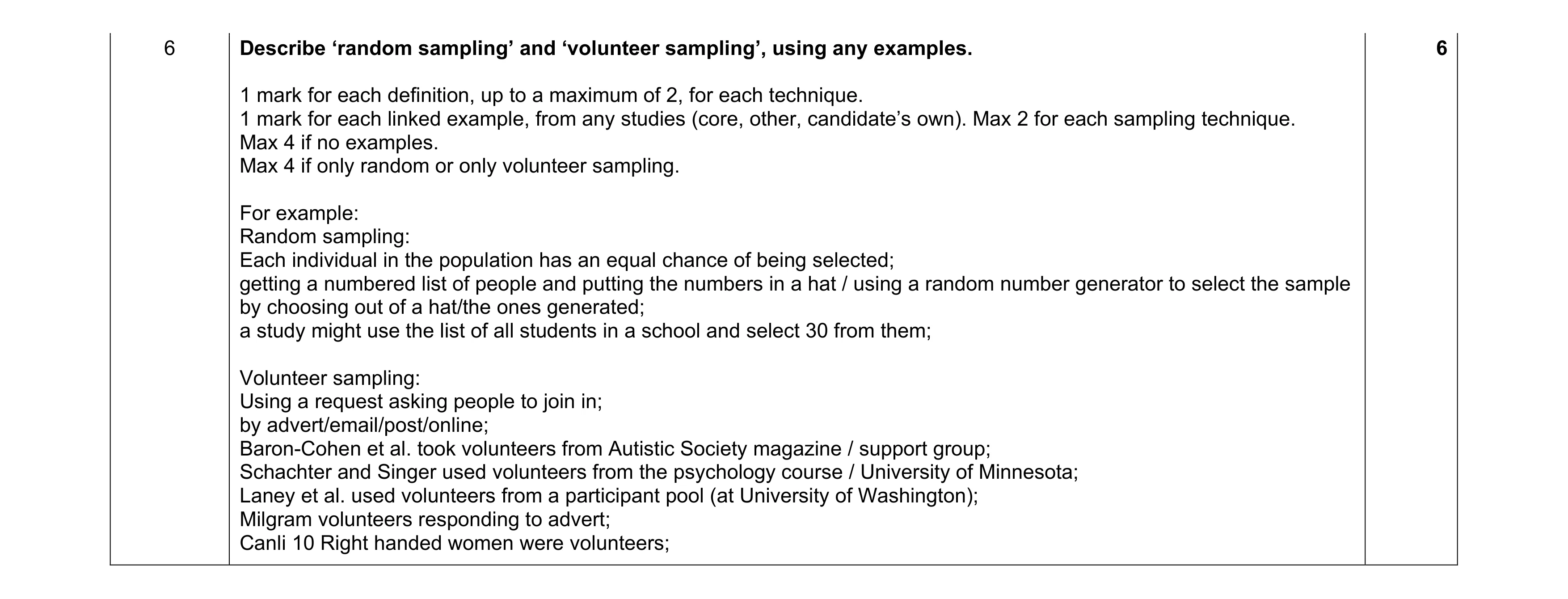 Mark scheme for question 280