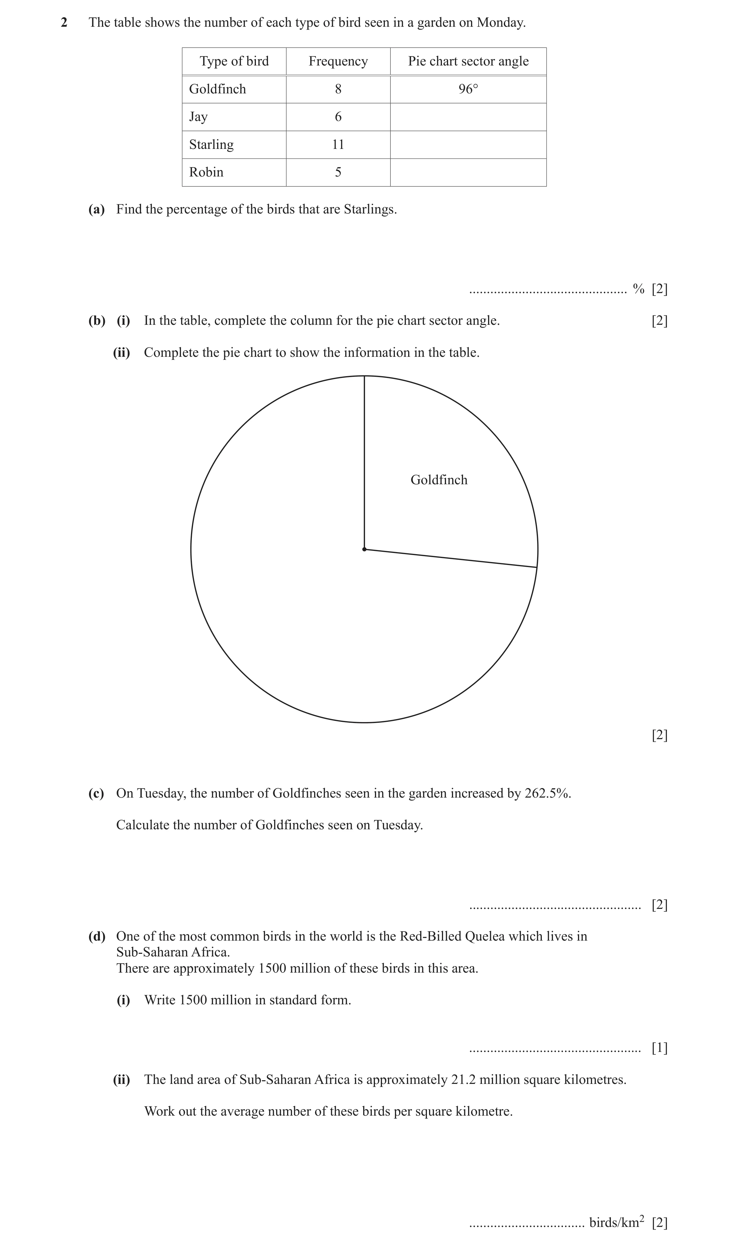Question 36: The table shows the number of each type of bird seen in a garden on Monday. Type of bird Frequency Pie chart sector angle Goldfinch 8 96° J…