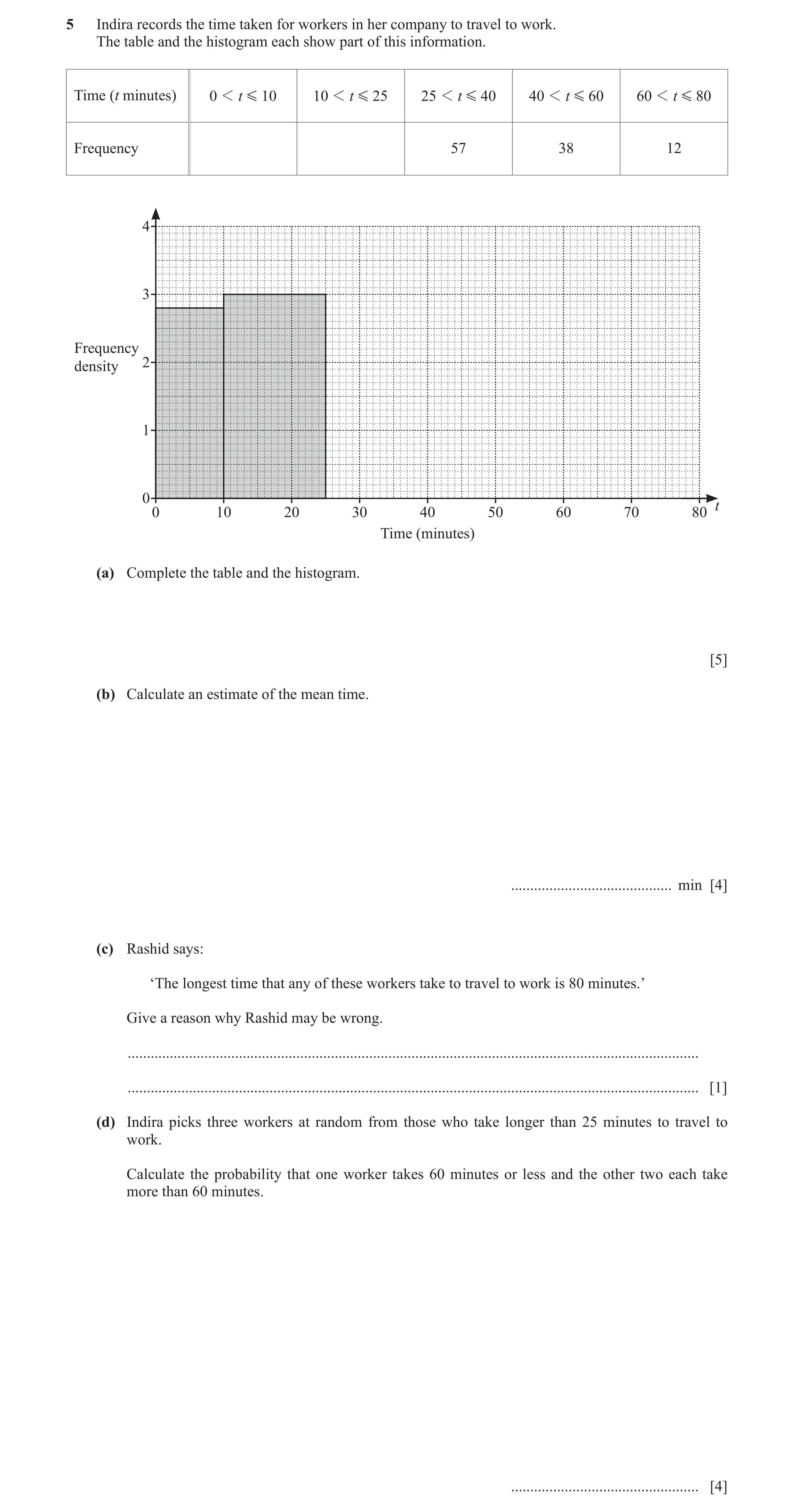 Question 19: Indira records the time taken for workers in her company to travel to work. The table and the histogram each show part of this information.…