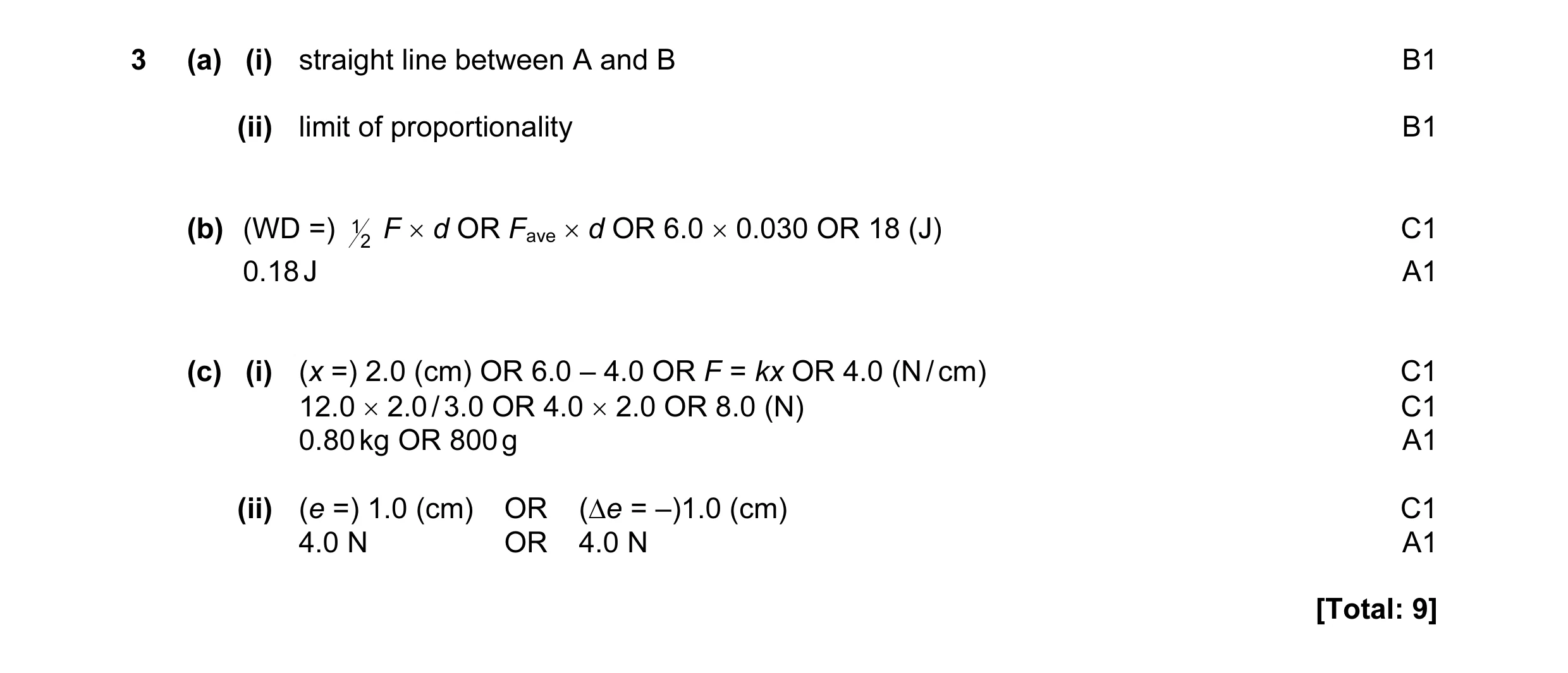 Mark scheme for question 60