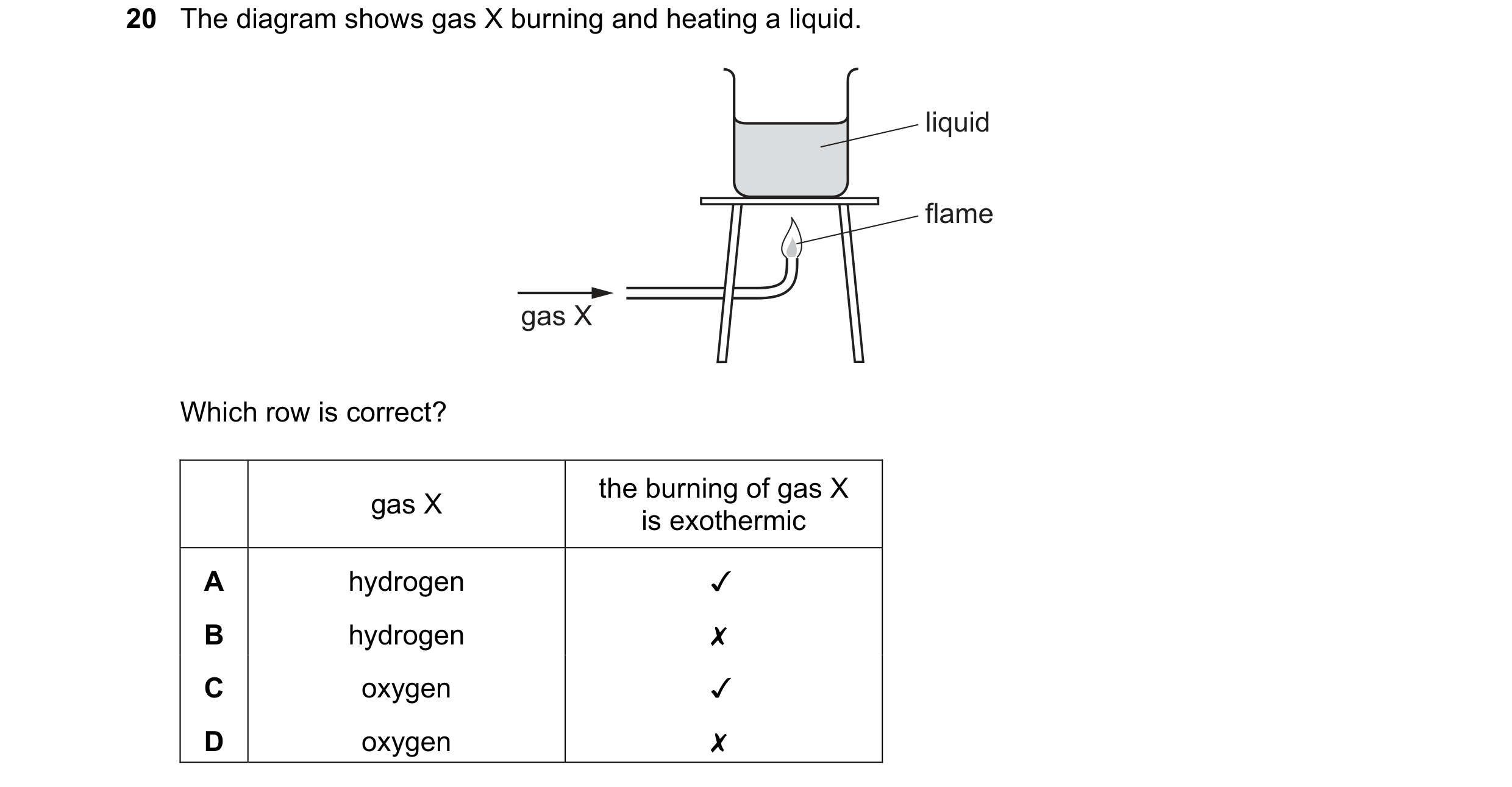Question 2: The diagram shows gas X burning and heating a liquid.
Which row is correct?
gas X
A hydrogen v
B hydrogen x
Cc oxygen v
D oxygen x
liqu…