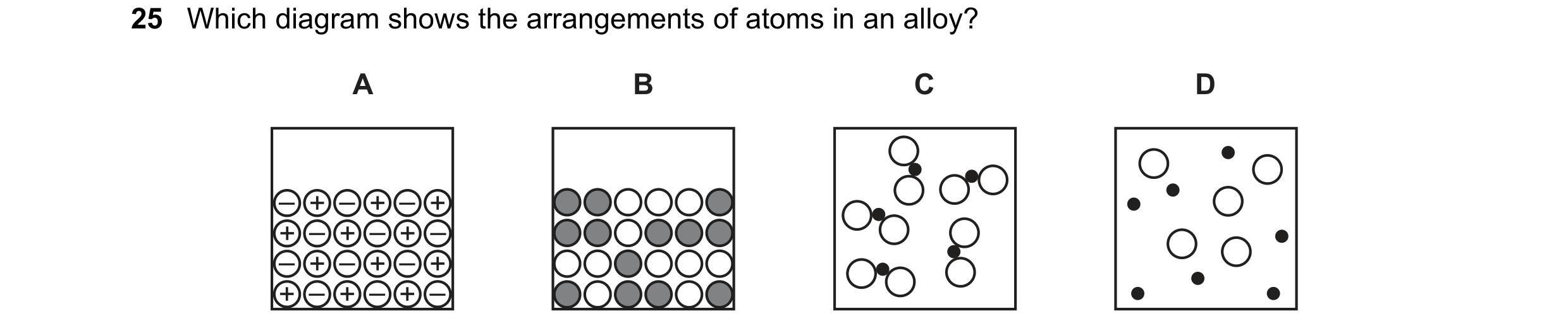 Question 5: Which diagram shows the arrangements of atoms in an alloy? A B C D – + – + – + + – + – + – – + – + – + + – + – + –