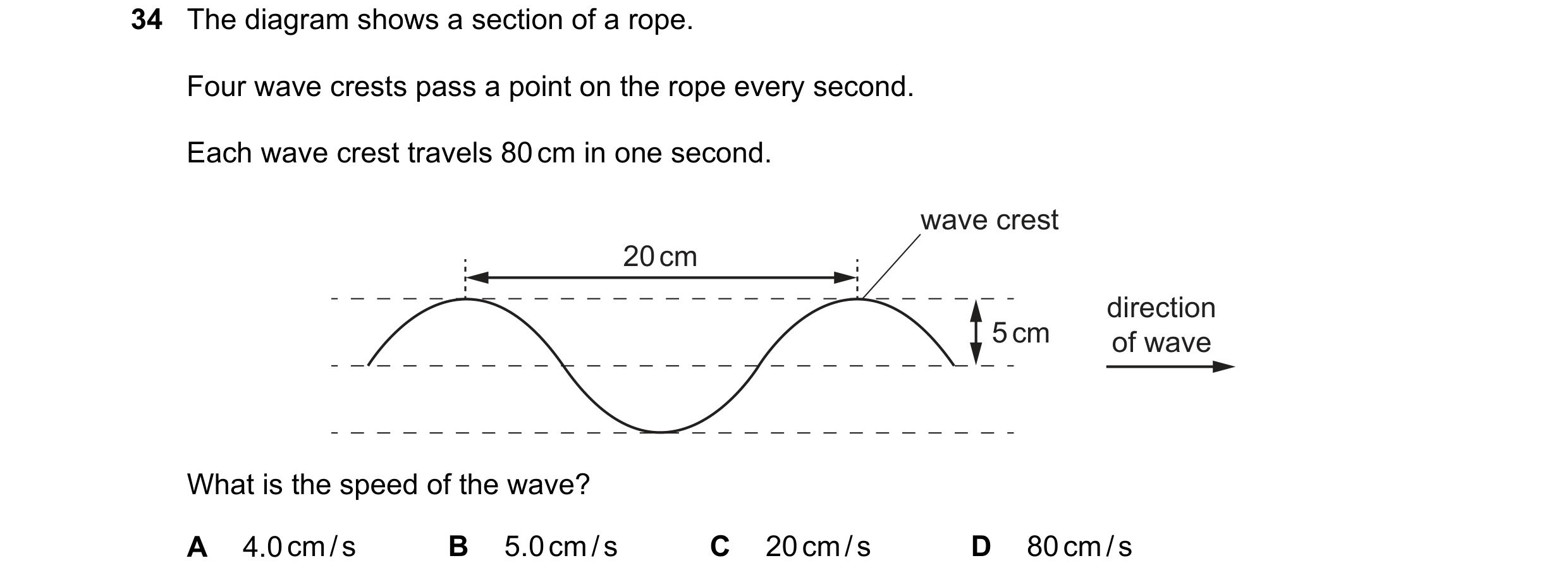 Question 9: The diagram shows a section of a rope. Four wave crests pass a point on the rope every second. Each wave crest travels 80 cm in one second.…