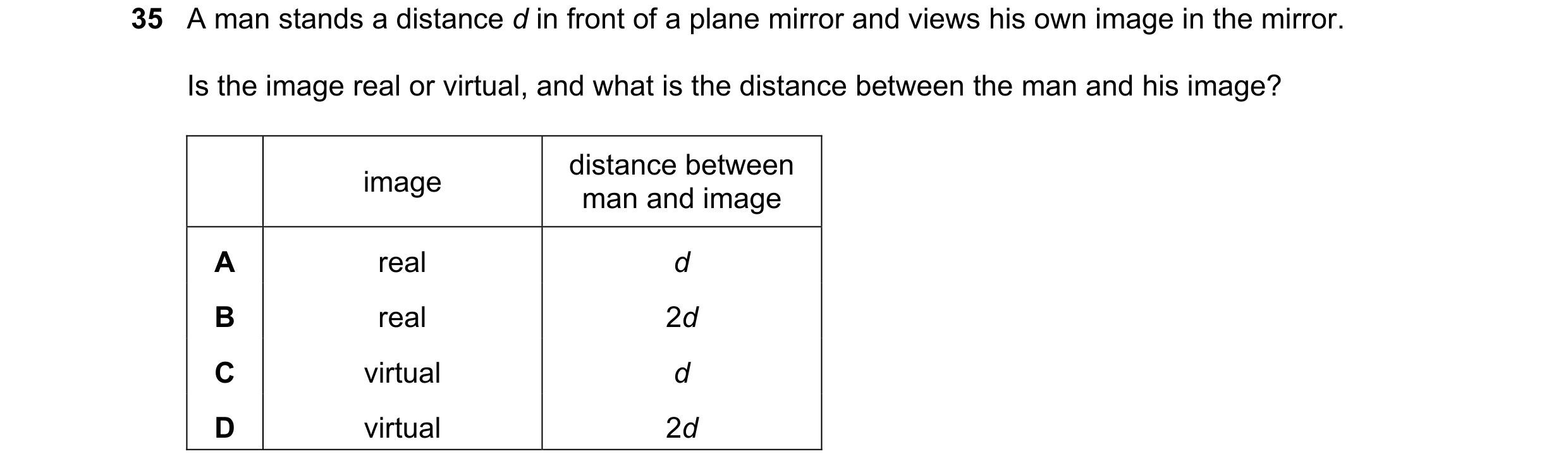 Question 7: A man stands a distance d in front of a plane mirror and views his own image in the mirror. Is the image real or virtual, and what is the d…