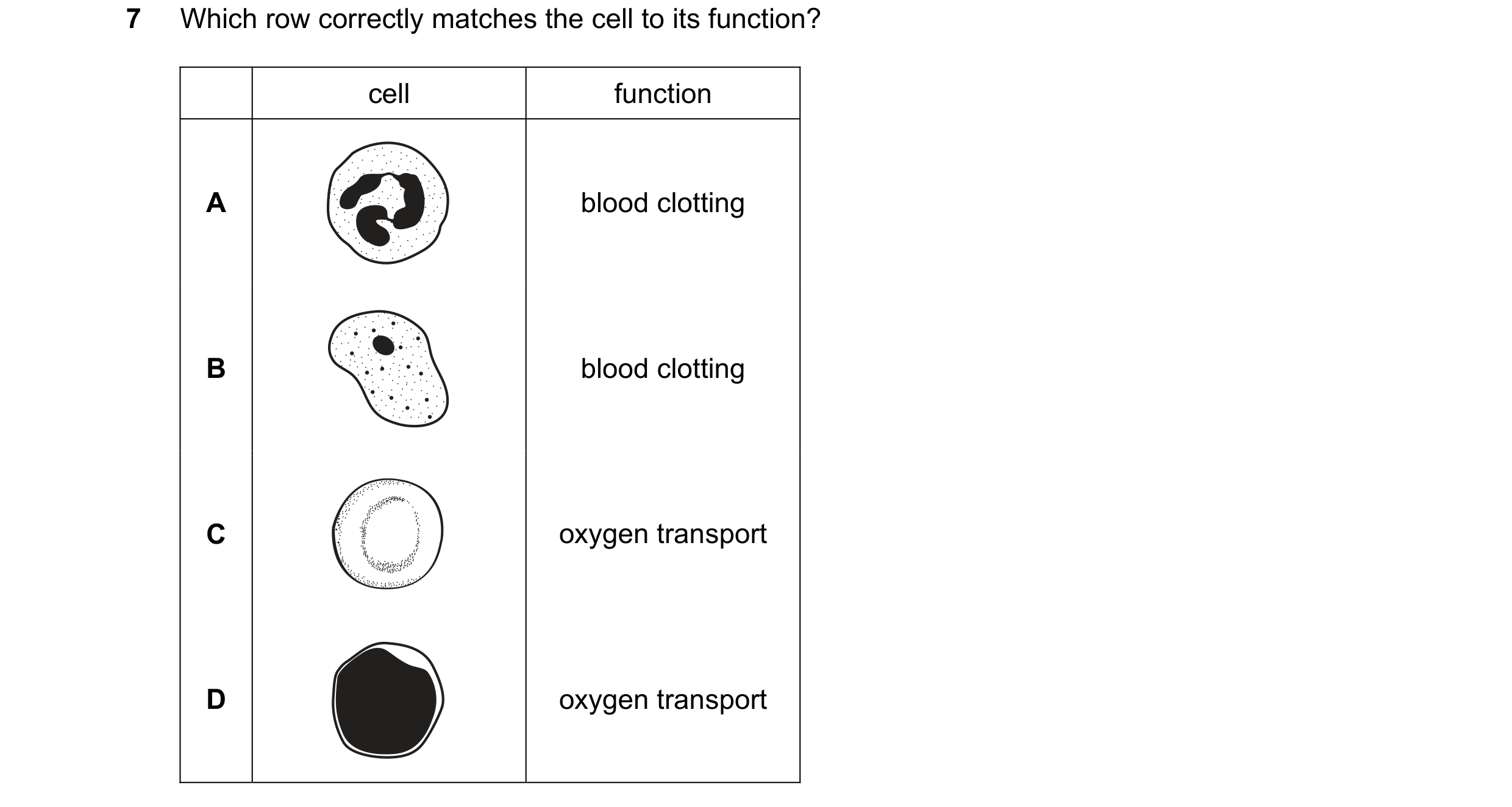 Question 6: Which row correctly matches the cell to its function? cell function A blood clotting B blood clotting C oxygen transport D oxygen transport