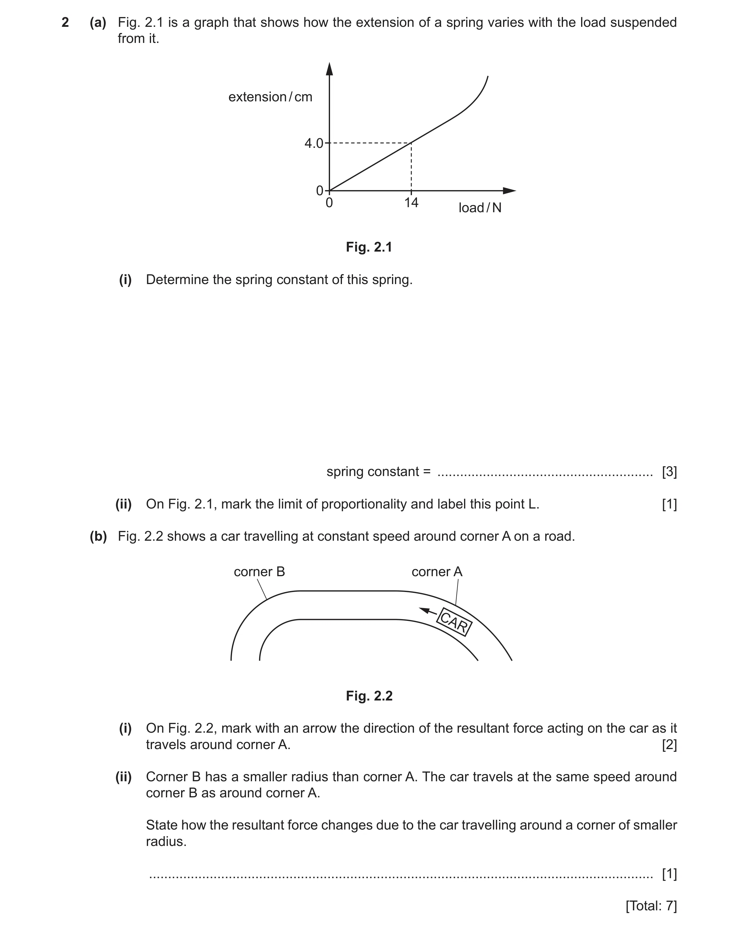 Question 11: (a) Fig. 2.1 is a graph that shows how the extension of a spring varies with the load suspended from it. extension / cm 4.0 0 0 14 load / N…