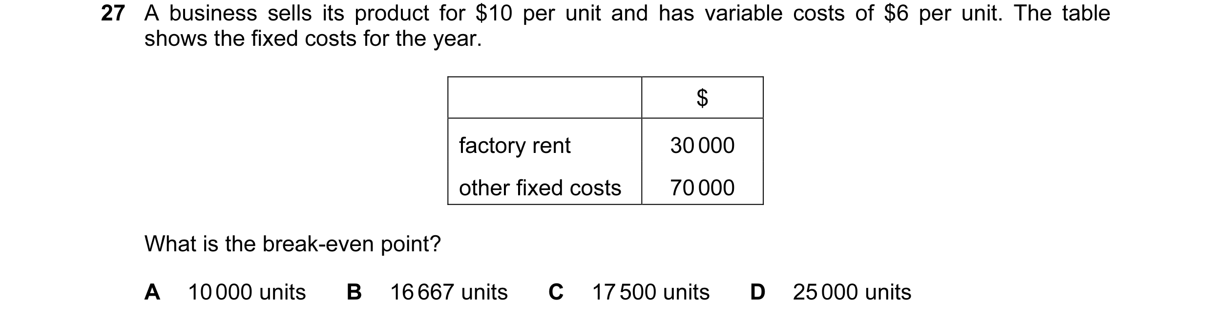Question 148: A business sells its product for $10 per unit and has variable costs of $6 per unit. The table shows the fixed costs for the year. $ factor…