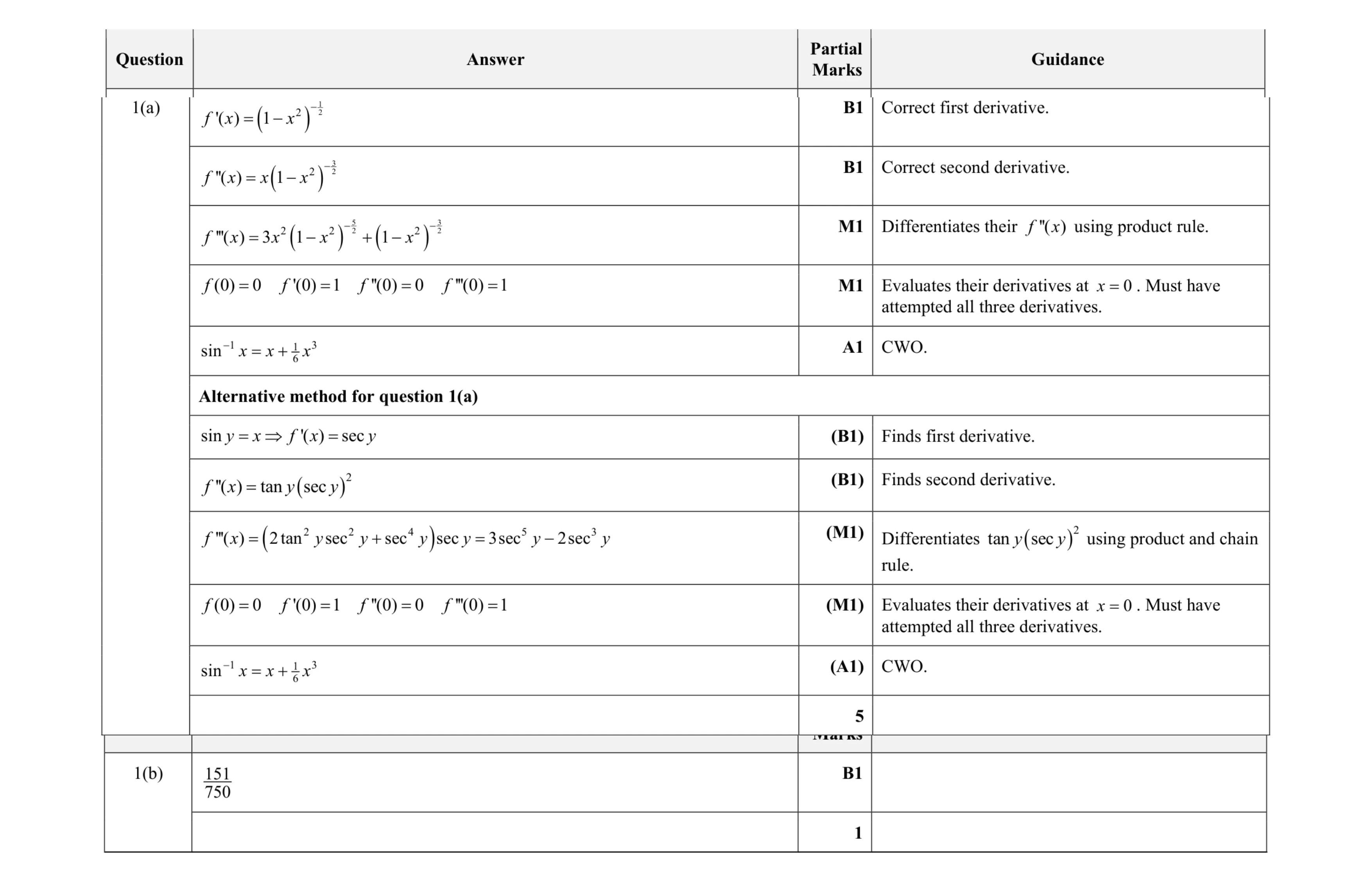 Mark scheme for question 45