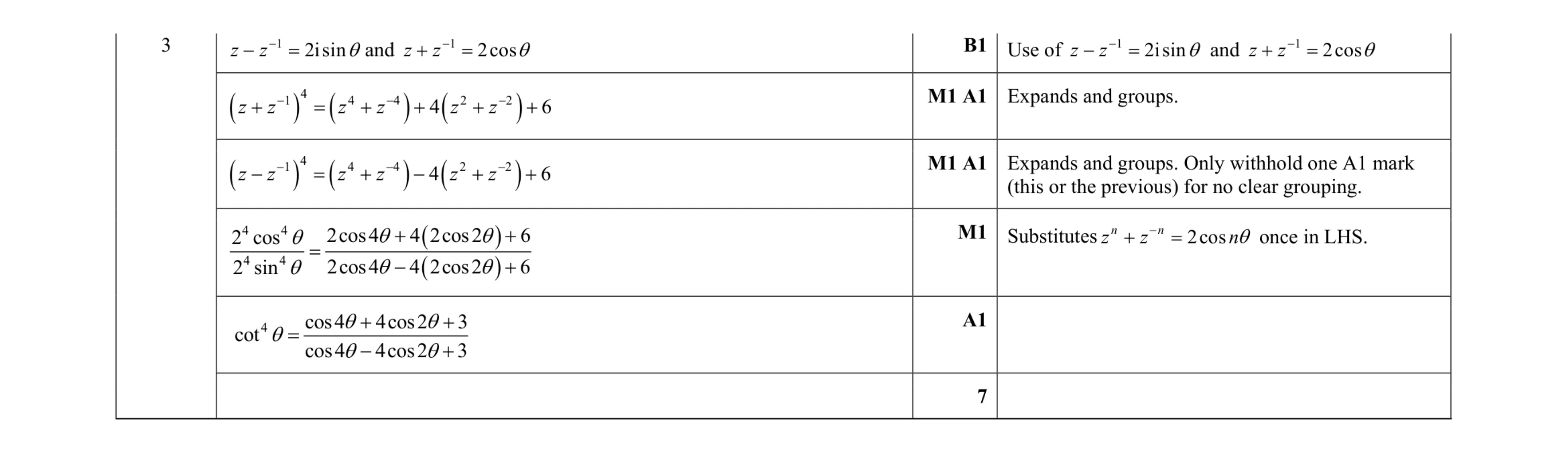 Mark scheme for question 22