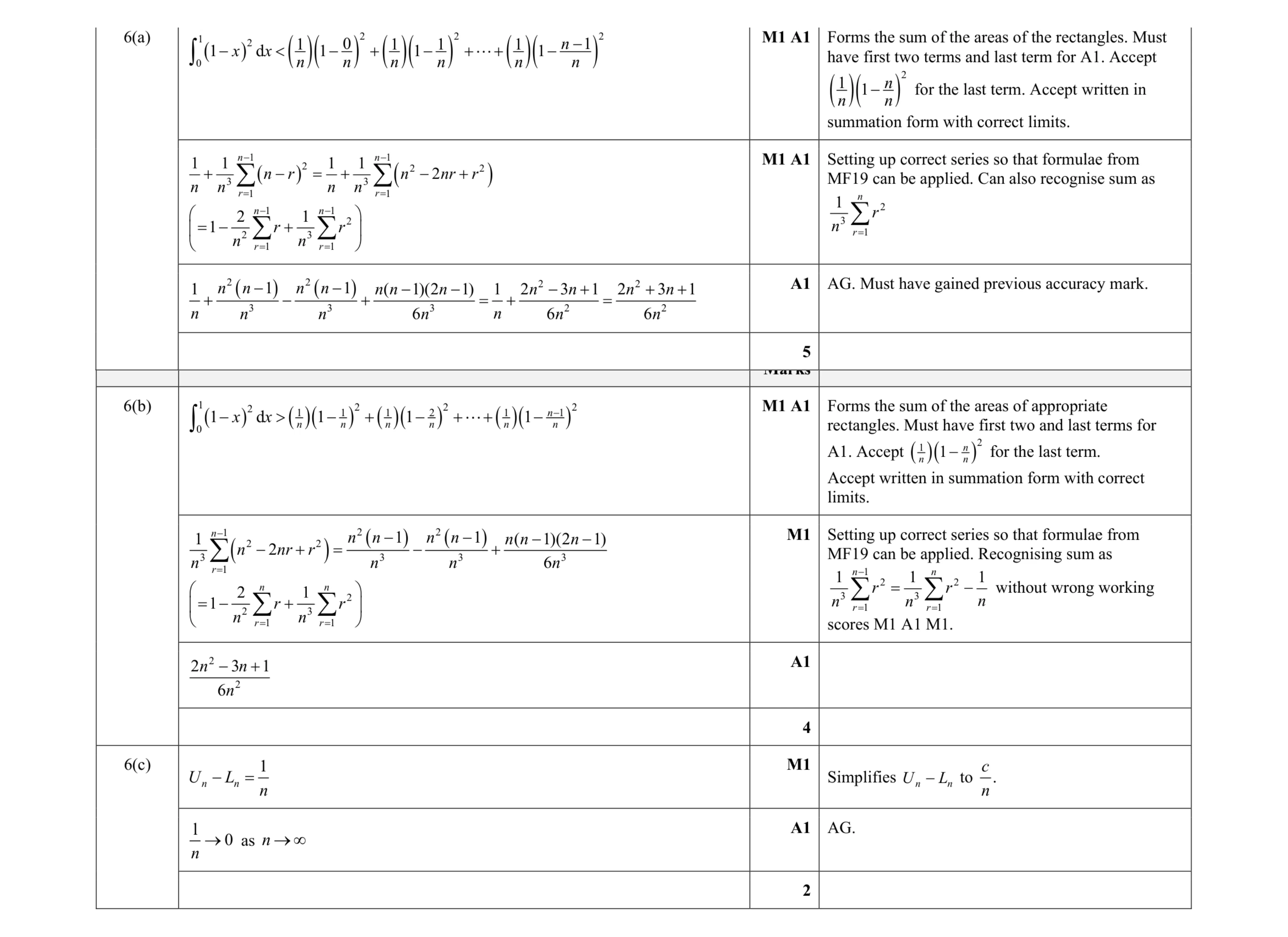 Mark scheme for question 46