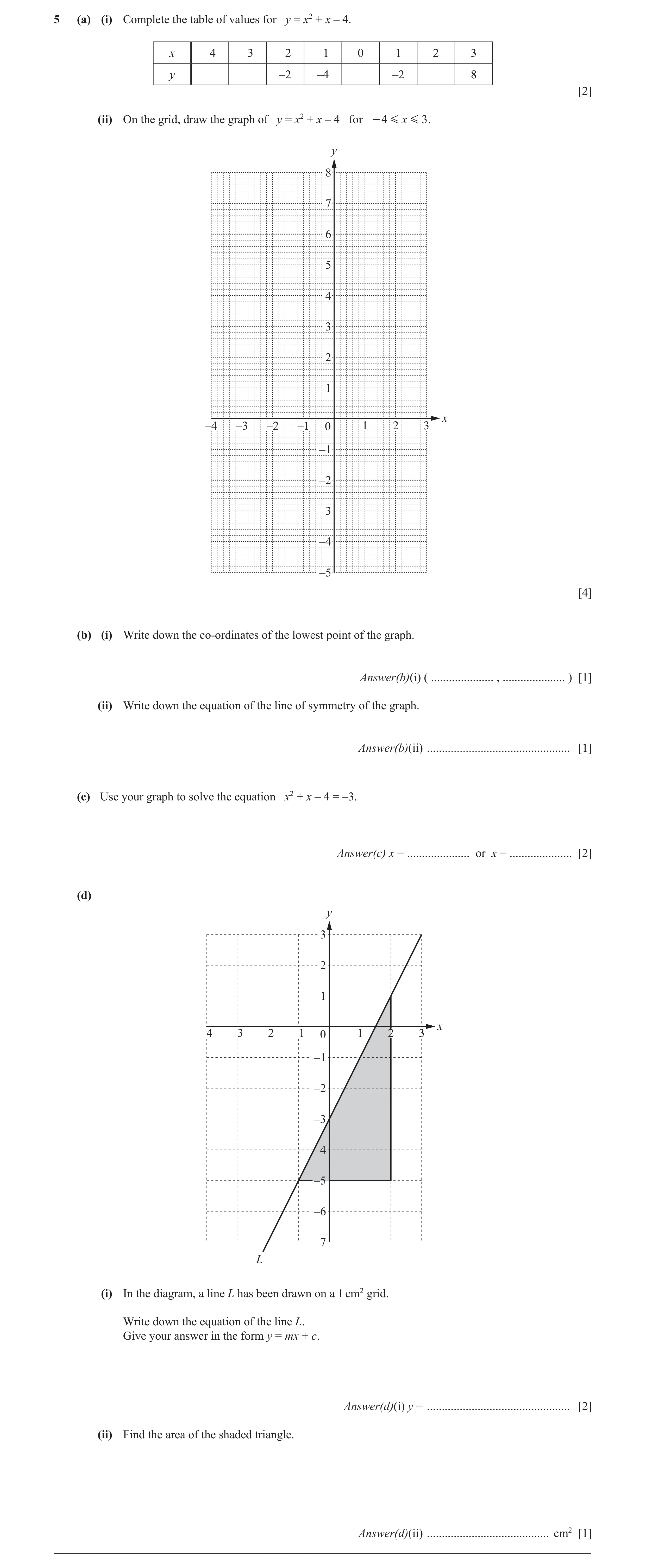 Question 31: (a) (i) Complete the table of values for y = x2 + x – 4. x –4 –3 –2 –1 0 1 2 3 y –2 –4 –2 8 [2] (ii) On the grid, draw the graph of y = x2 …