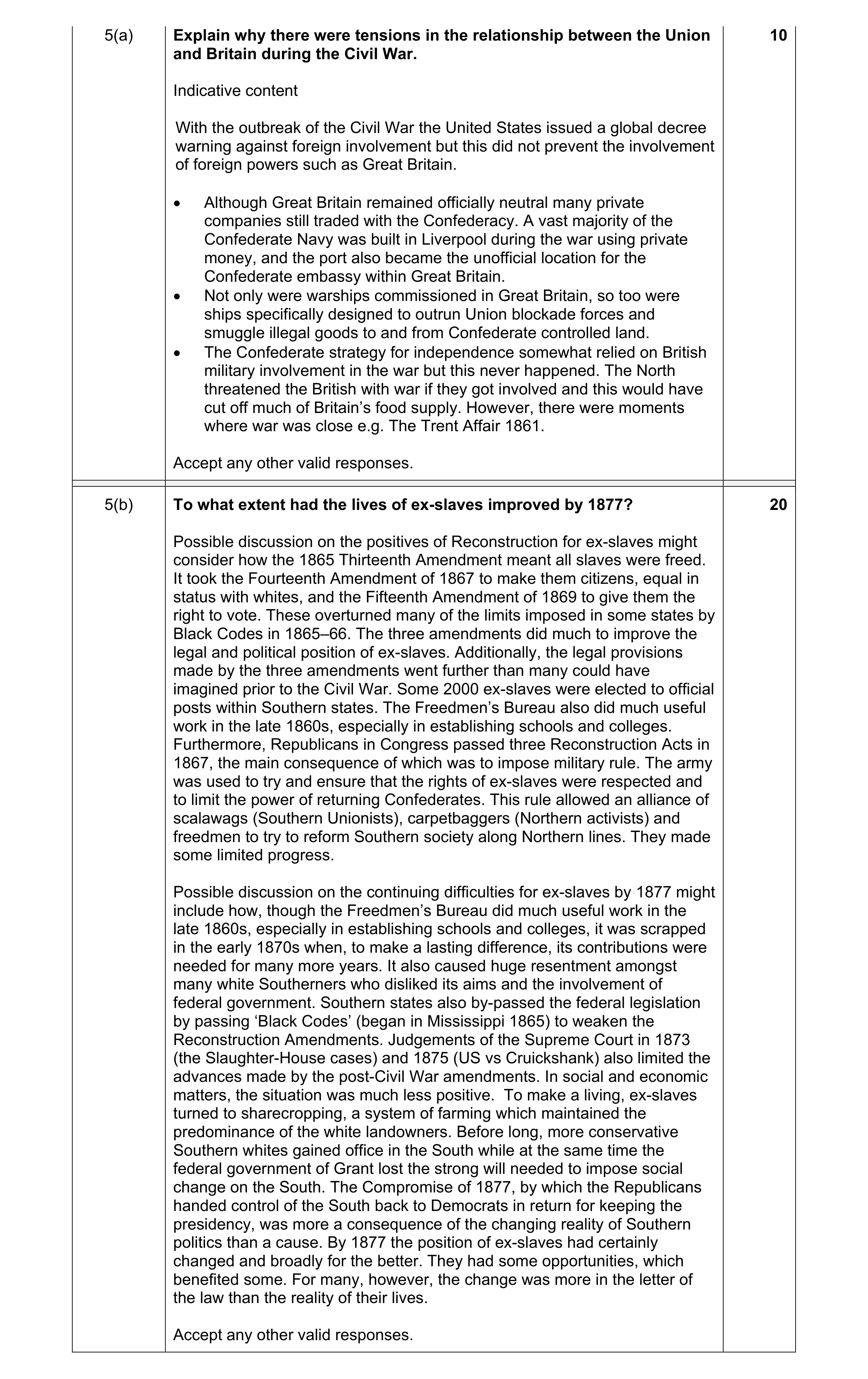 Mark scheme for question 10