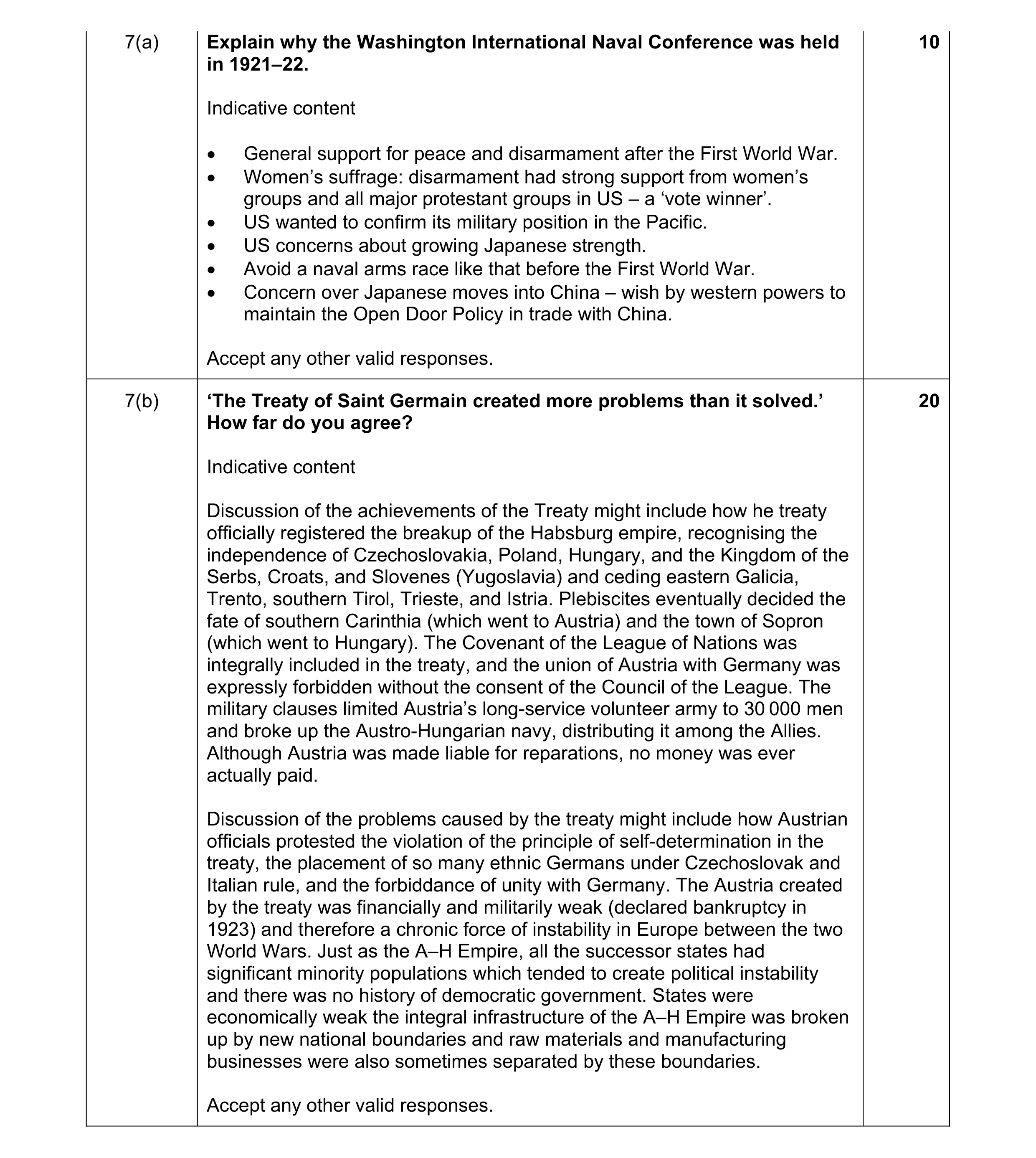 Mark scheme for question 9