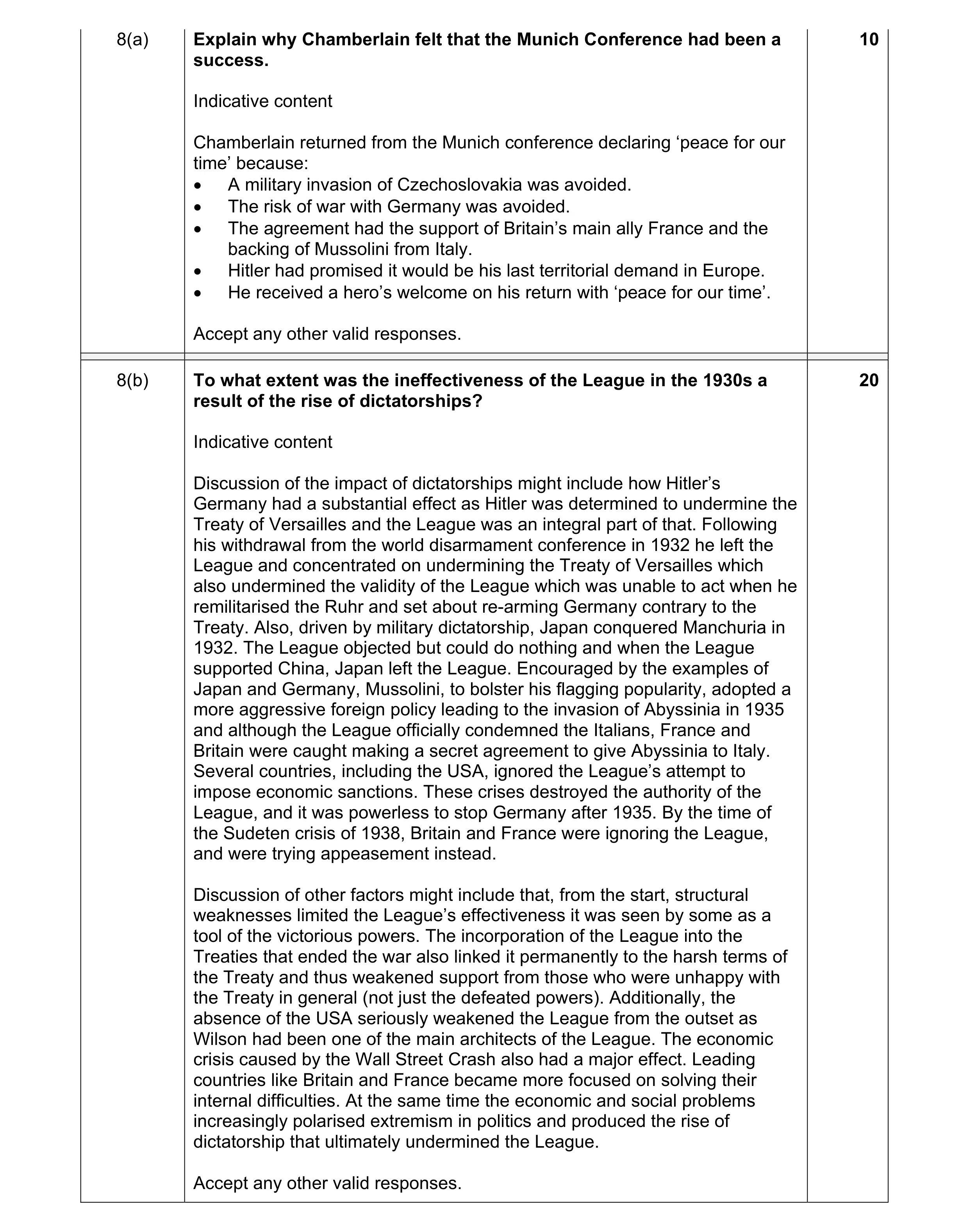 Mark scheme for question 8