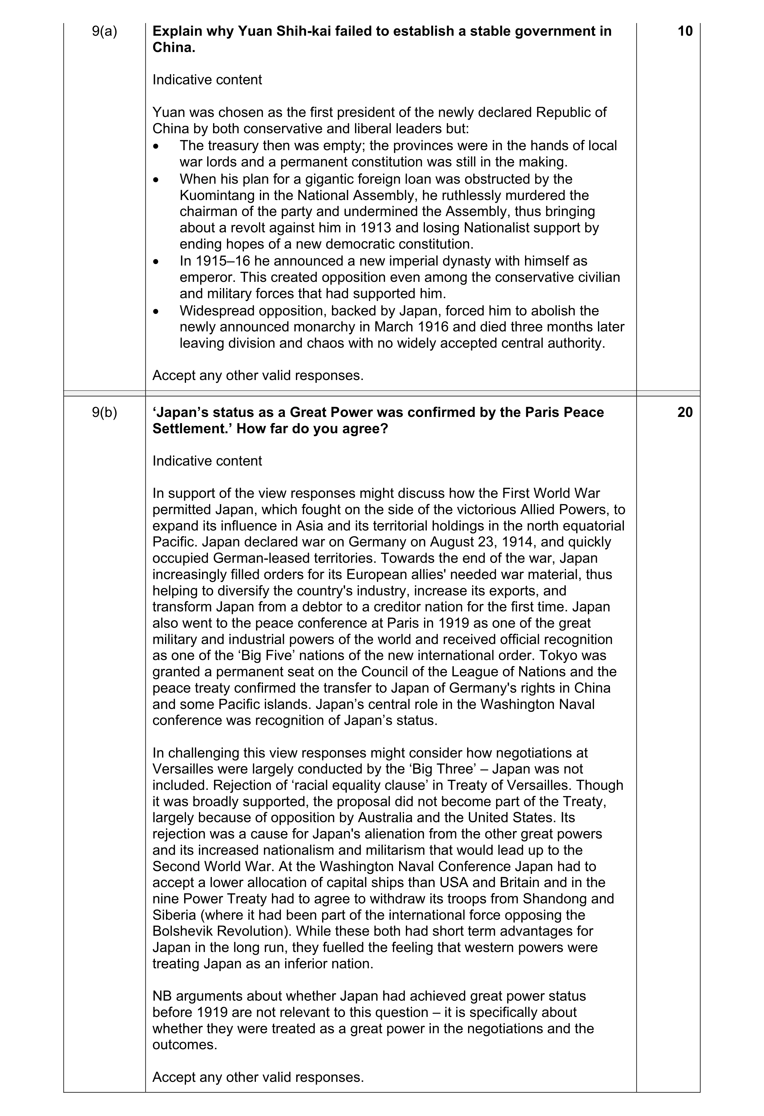 Mark scheme for question 15