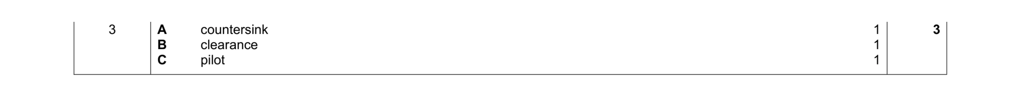 Mark scheme for question 73
