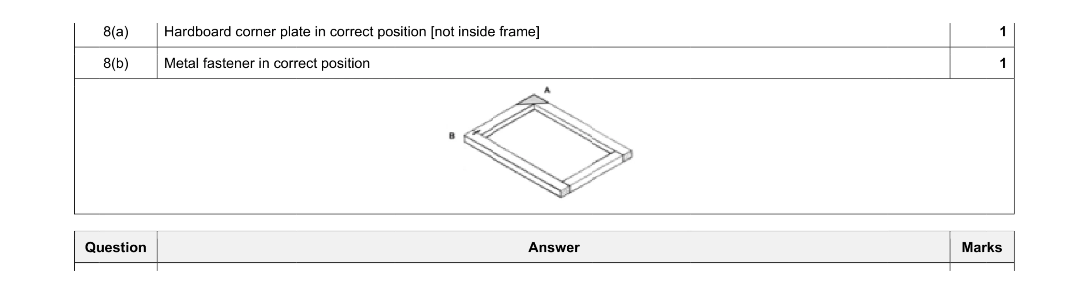 Mark scheme for question 77