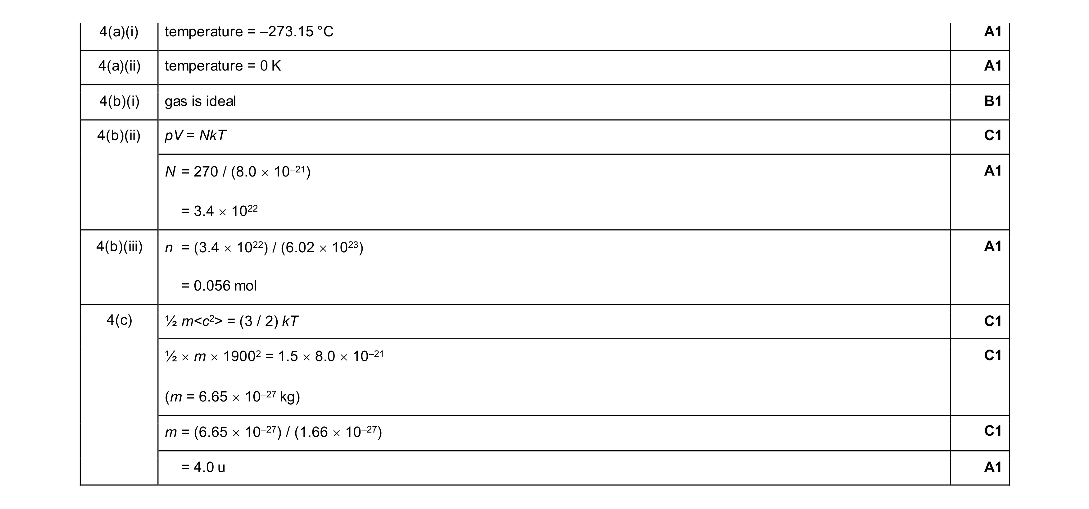 Mark scheme for question 39
