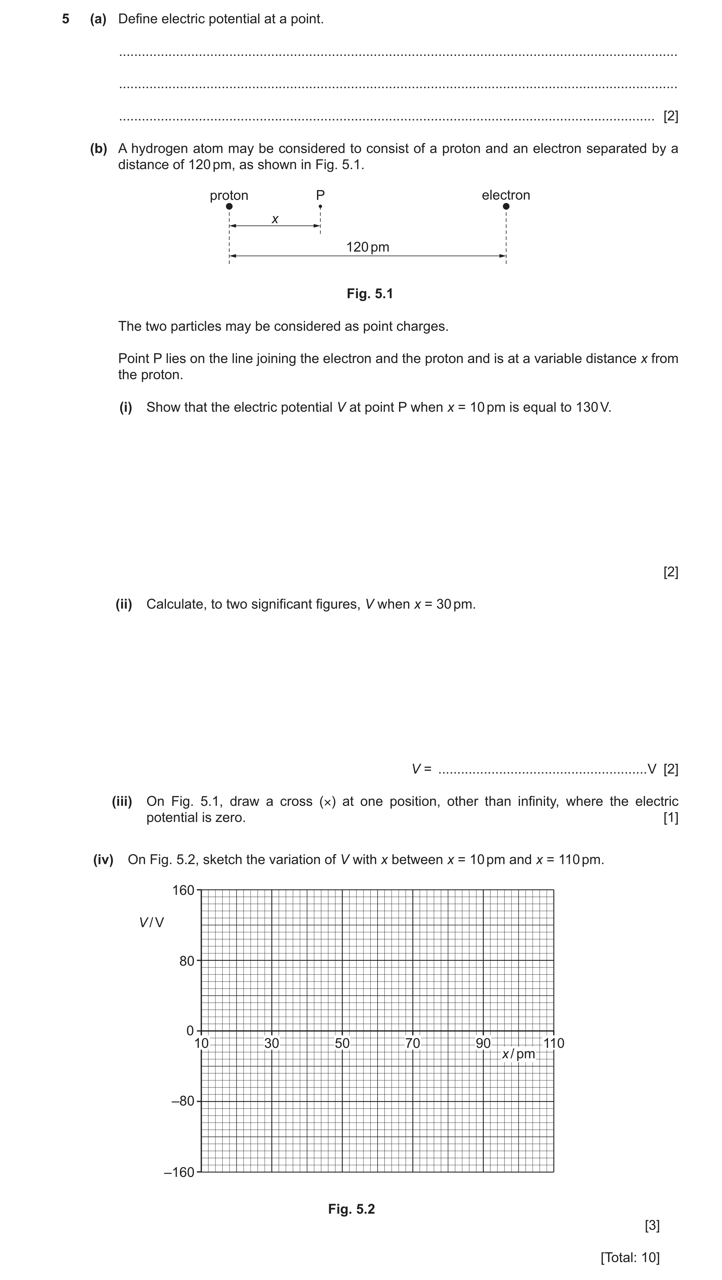 Question 22: (a) Define electric potential at a point. .................................................................................................…
