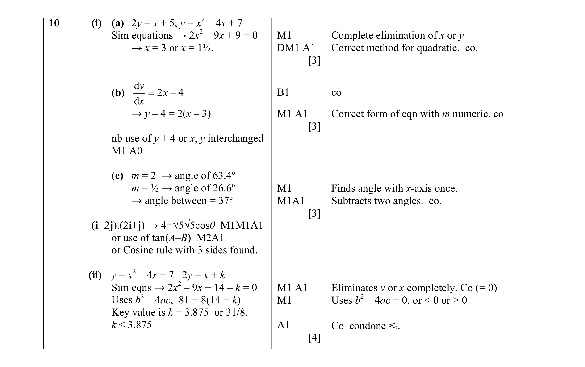 Mark scheme for question 5
