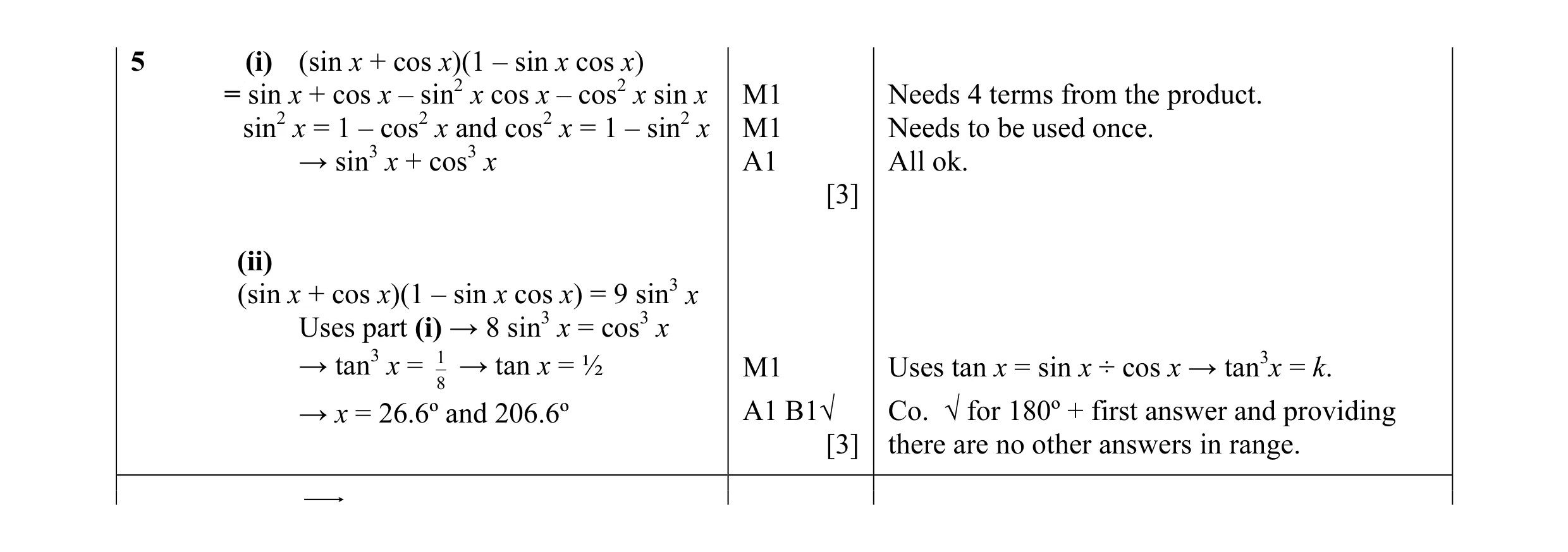 Mark scheme for question 7