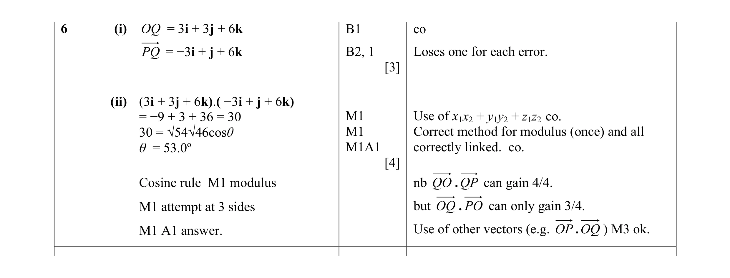 Mark scheme for question 3