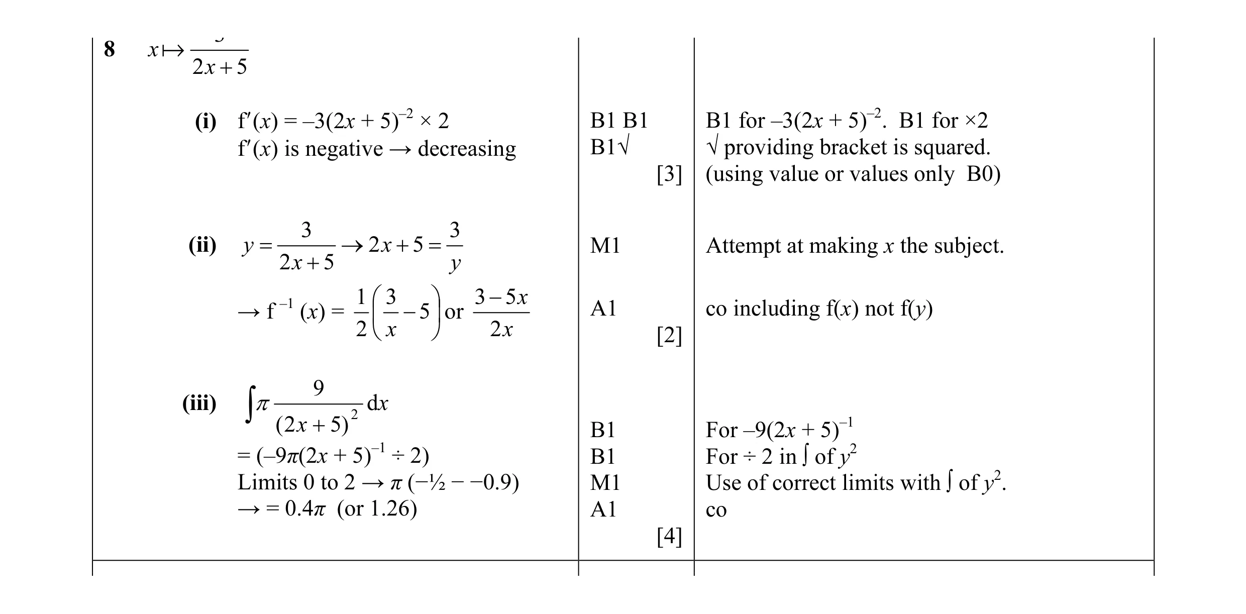 Mark scheme for question 5