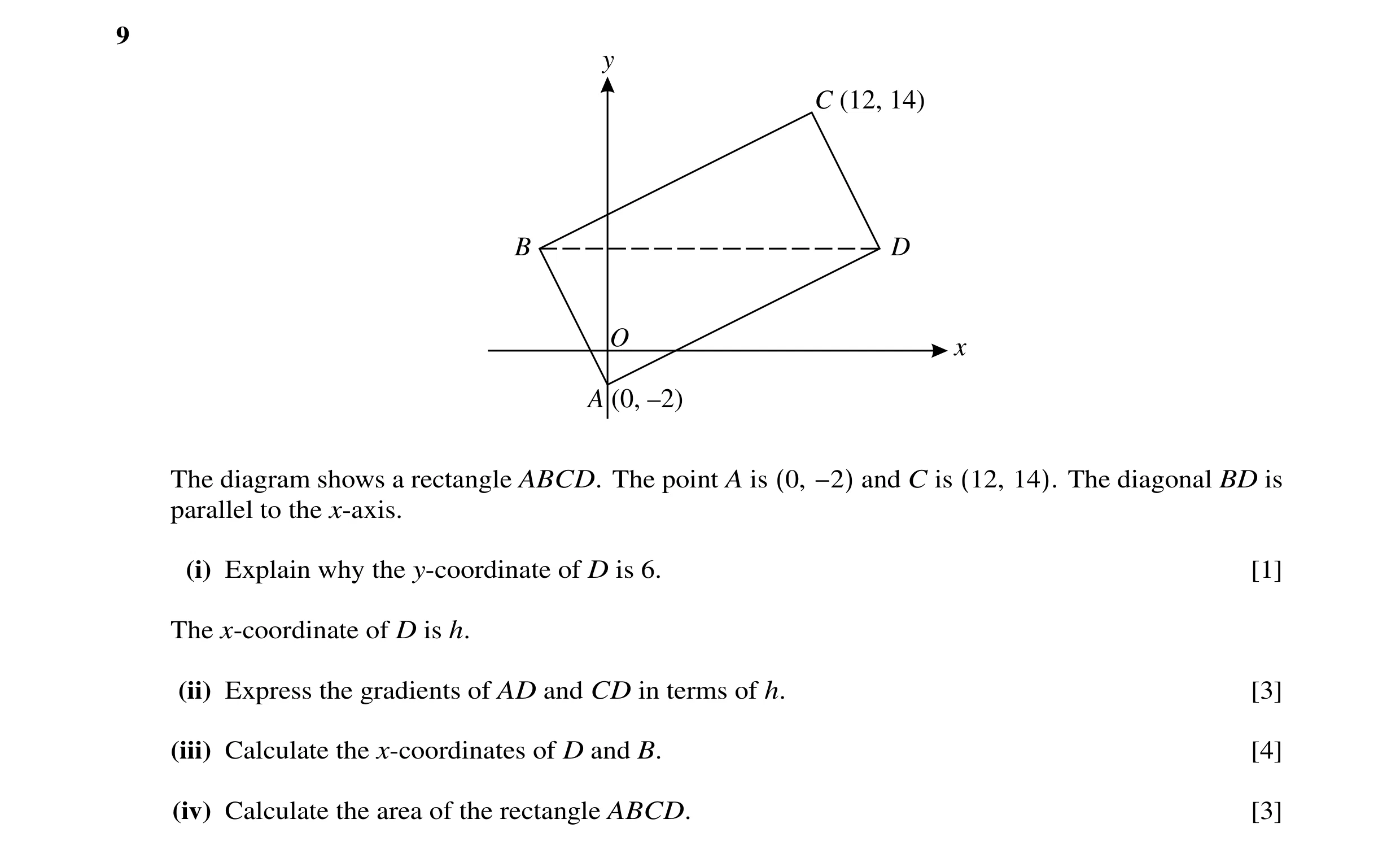 Question 5: y C (12, 14) B D O x A (0, –2) The diagram shows a rectangle ABCD. The point A is (0, −2) and C is (12, 14). The diagonal BD is parallel to…