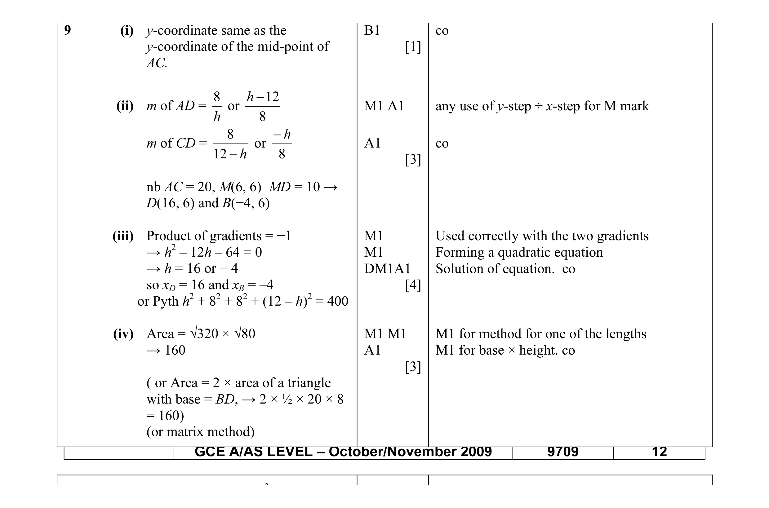 Mark scheme for question 5