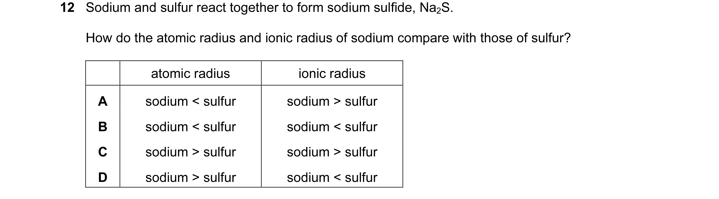Question 61: Sodium and sulfur react together to form sodium sulfide, Na2S. How do the atomic radius and ionic radius of sodium compare with those of su…
