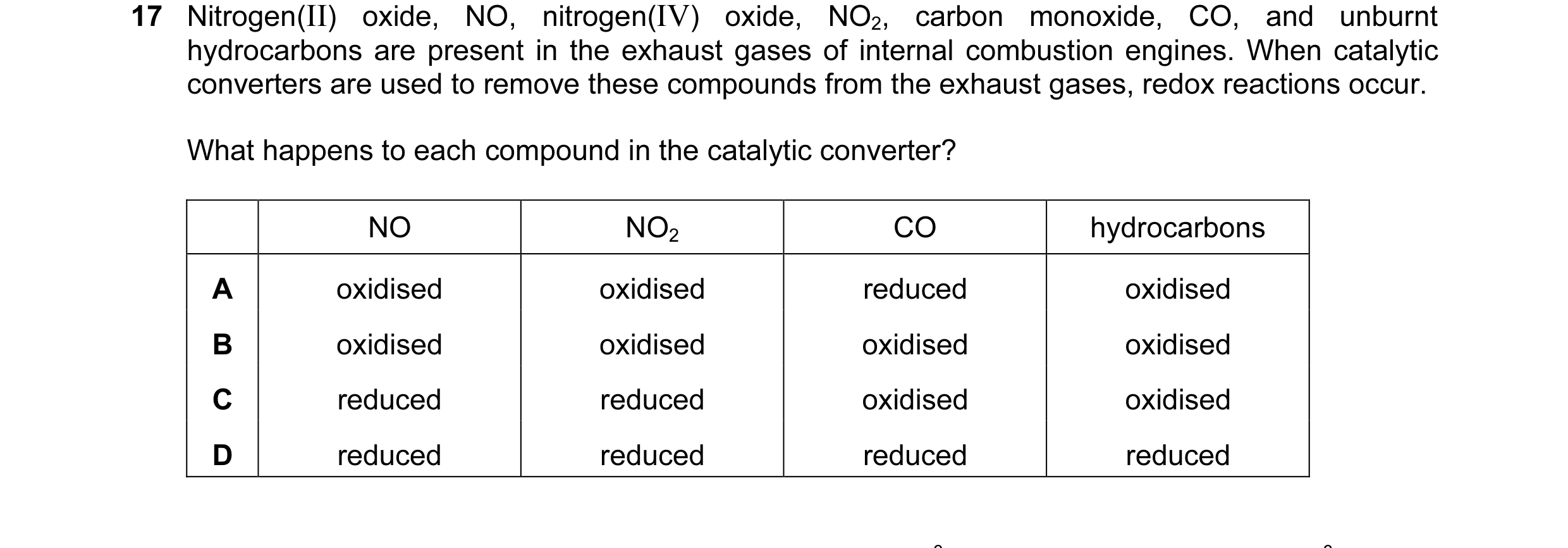 Question 151: Nitrogen(II) oxide, NO, nitrogen(IV) oxide, NO2, carbon monoxide, CO, and unburnt hydrocarbons are present in the exhaust gases of internal…