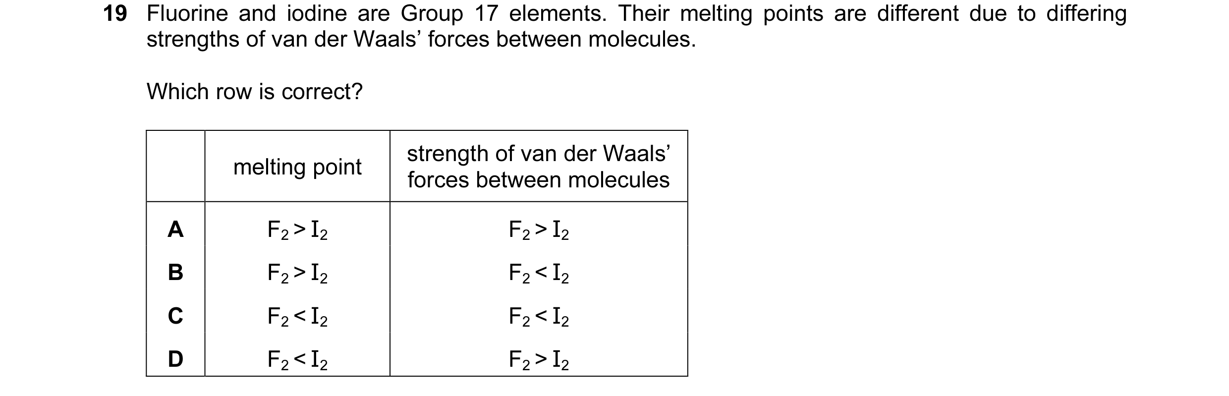 Question 56: Fluorine and iodine are Group 17 elements. Their melting points are different due to differing strengths of van der Waals’ forces between m…
