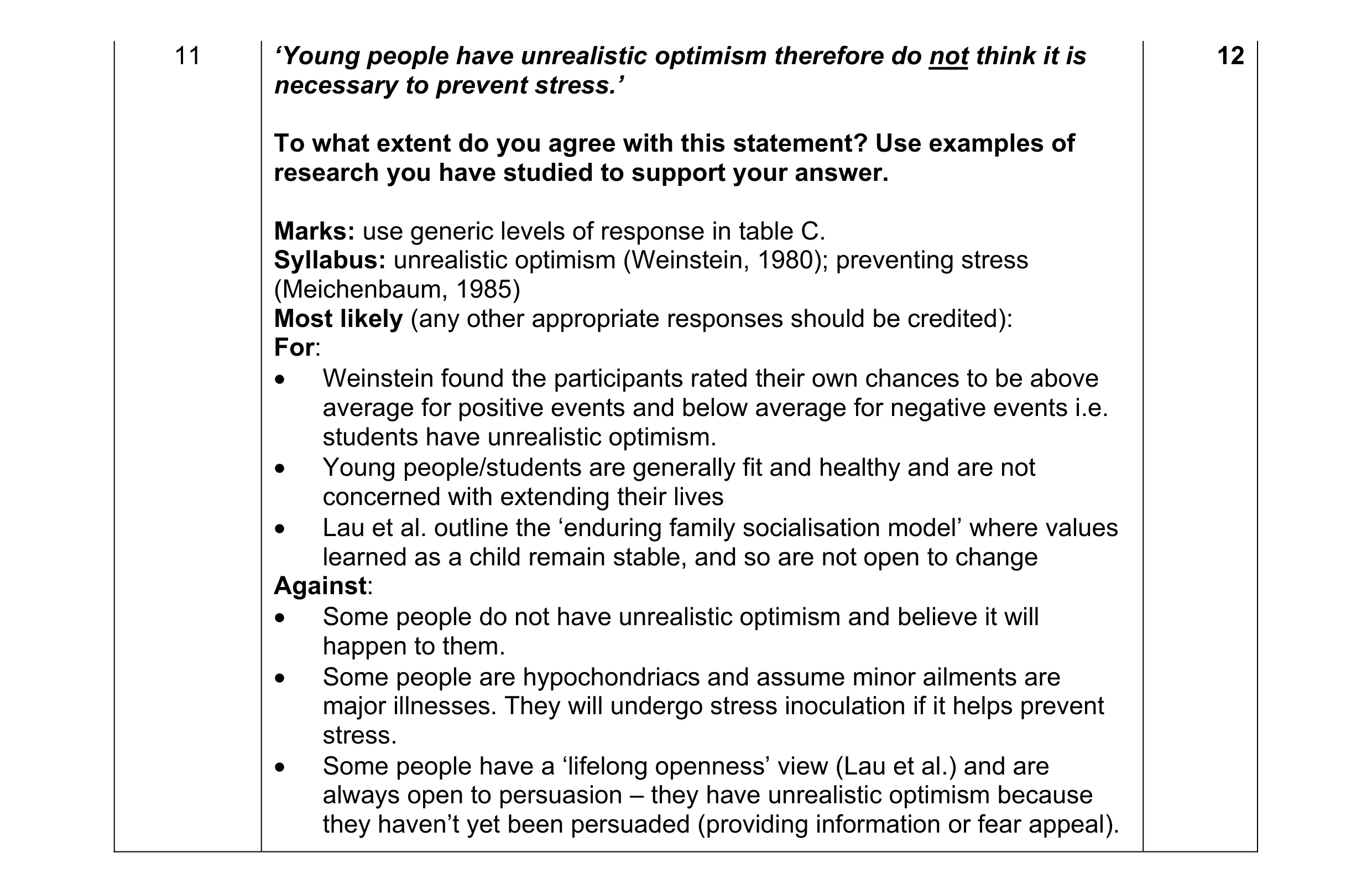 Mark scheme for question 15