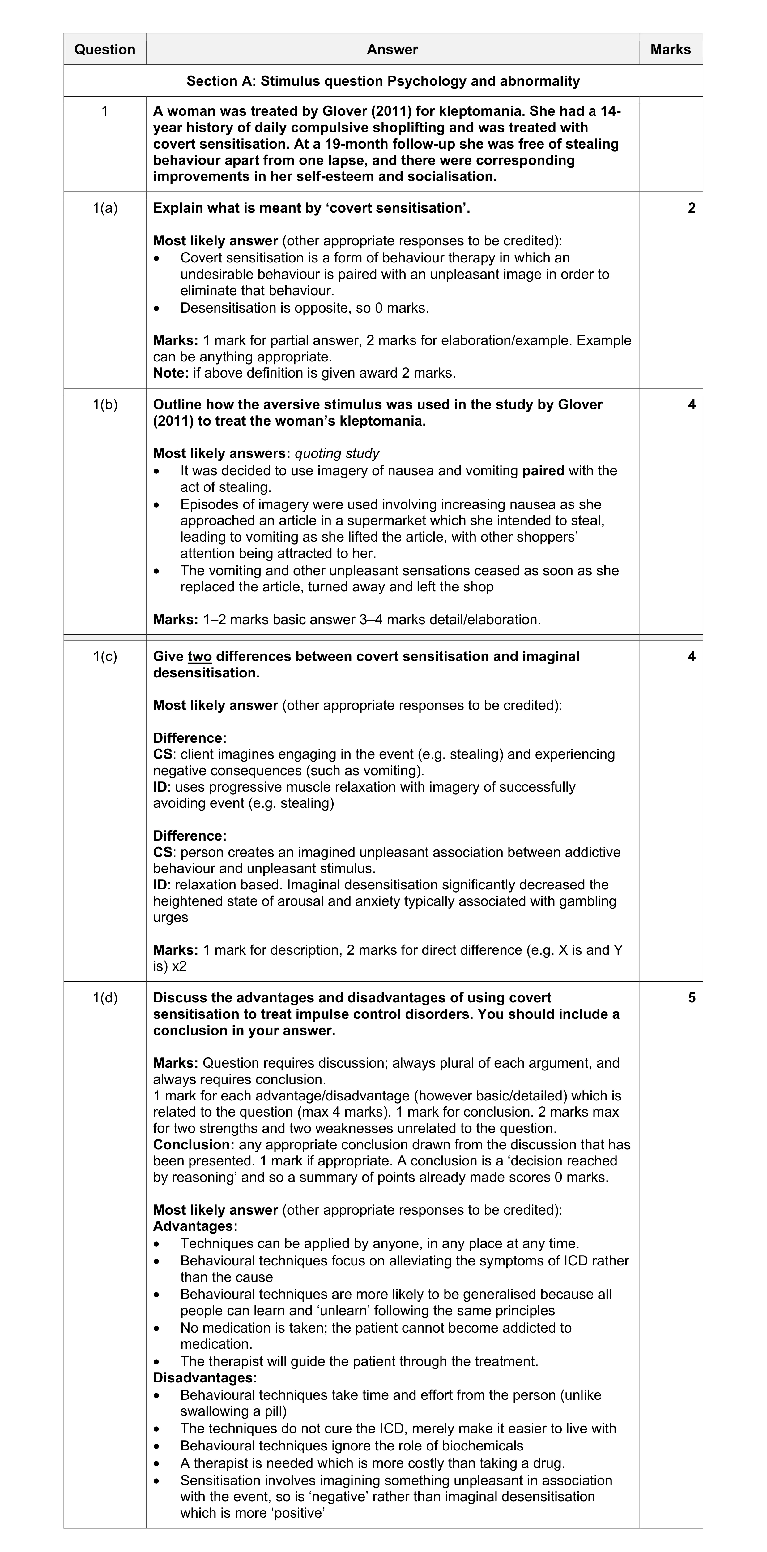 Mark scheme for question 21
