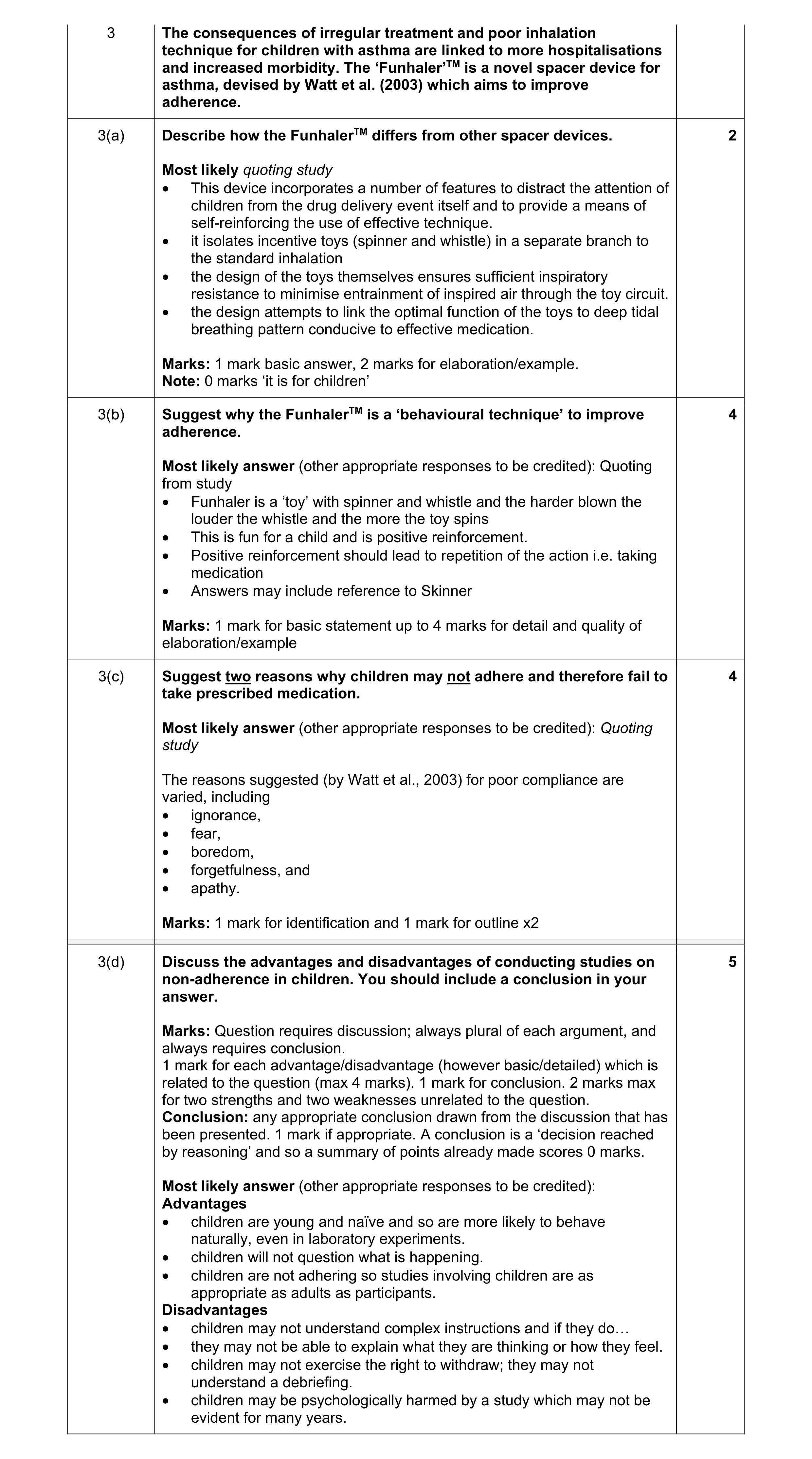 Mark scheme for question 14