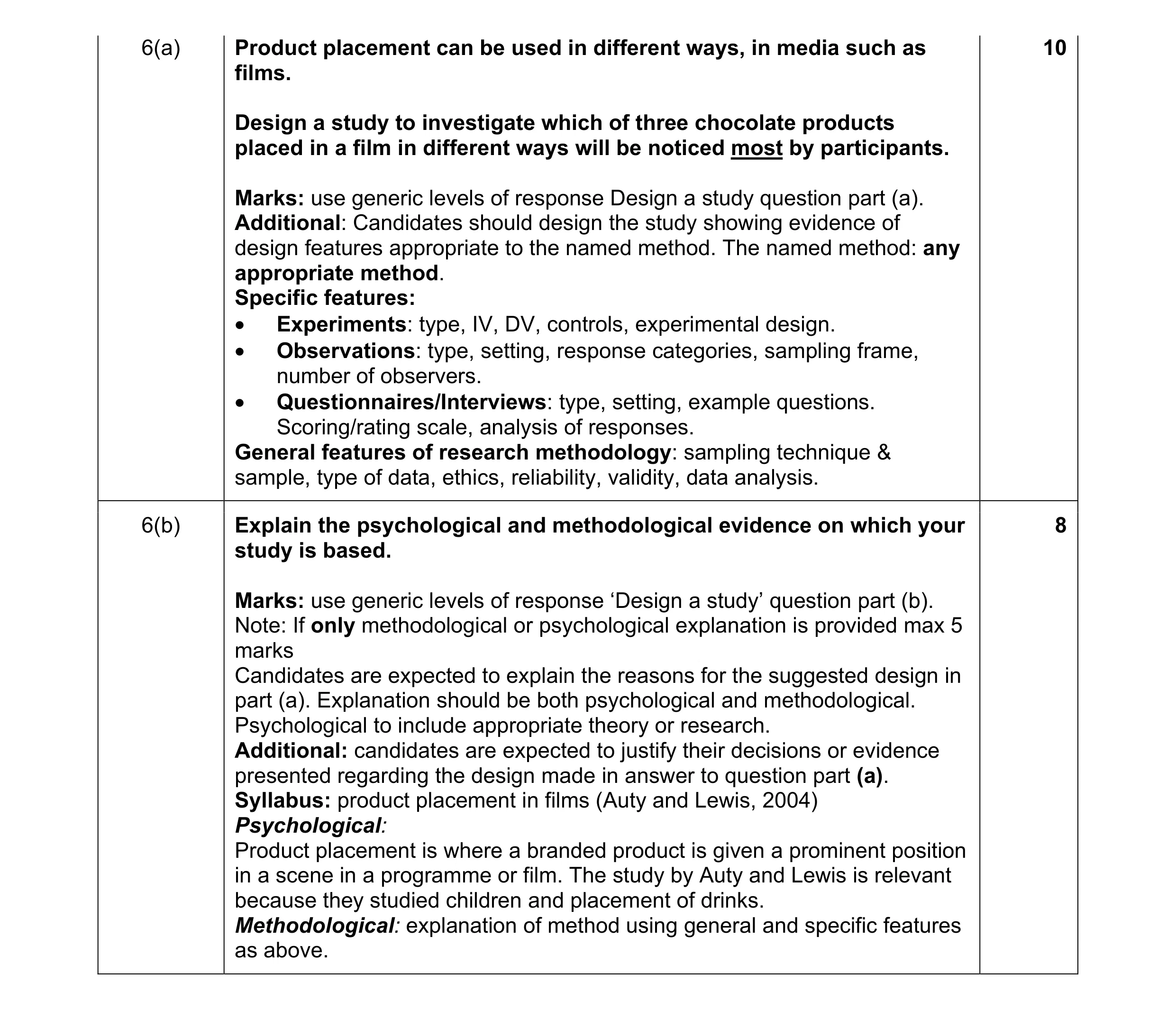 Mark scheme for question 10