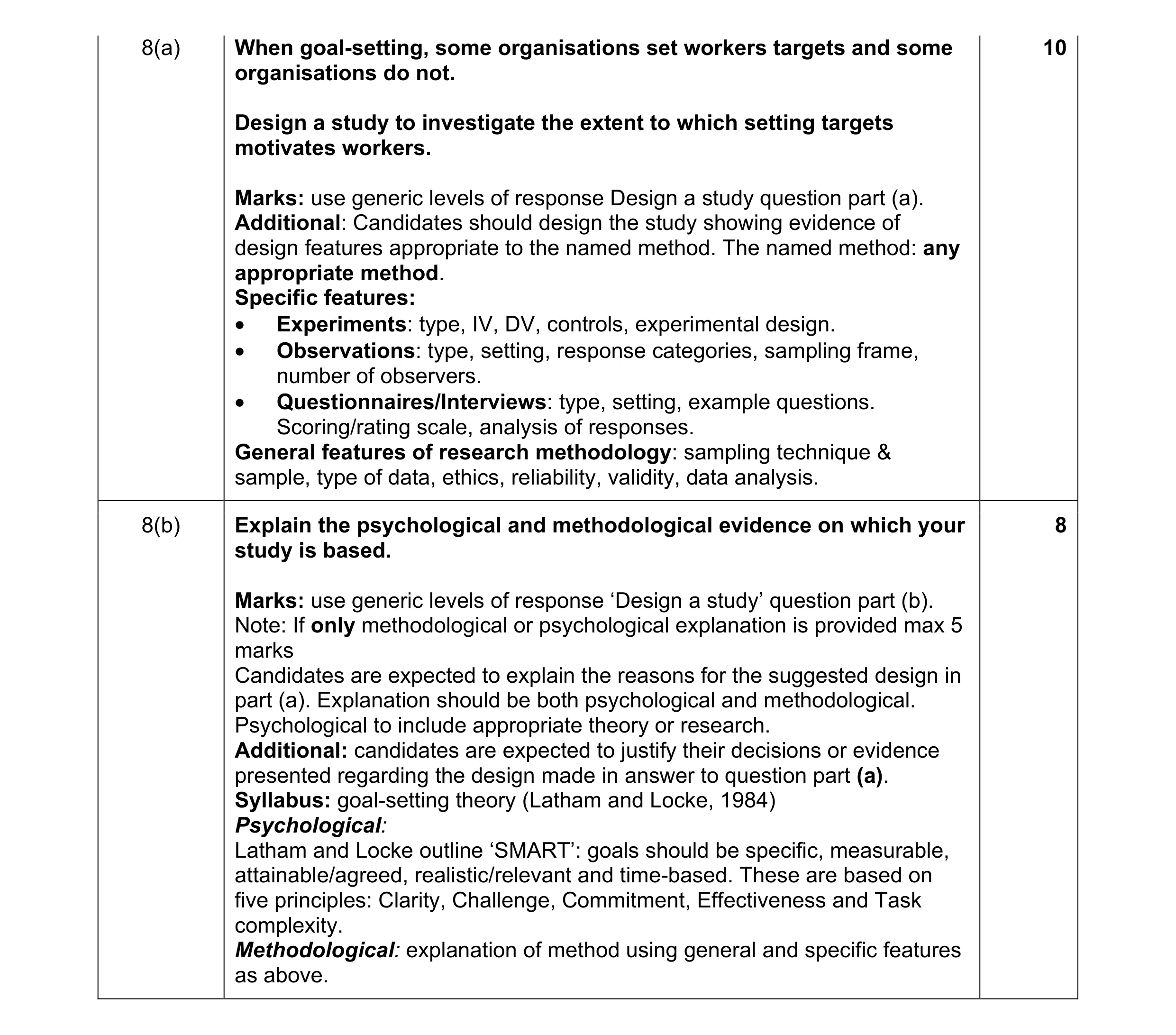 Mark scheme for question 29