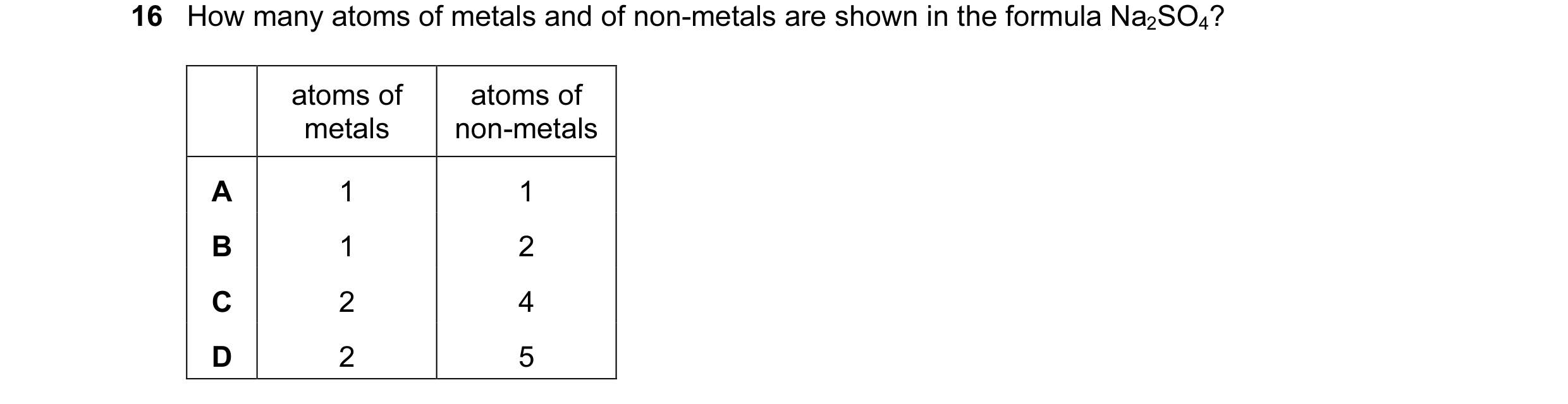 Question 4: How many atoms of metals and of non-metals are shown in the formula Na2SO4? atoms of atoms of metals non-metals A 1 1 B 1 2 C 2 4 D 2 5