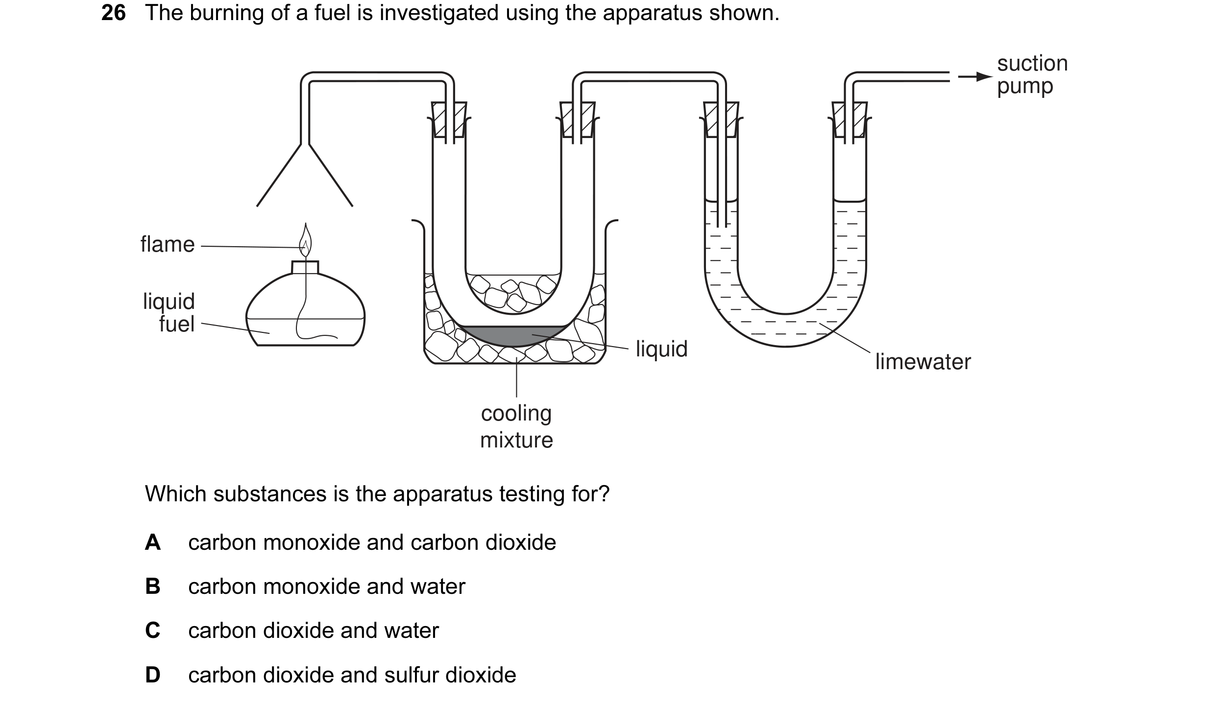 Question 7: The burning of a fuel is investigated using the apparatus shown. suction pump flame liquid fuel liquid limewater cooling mixture Which subs…