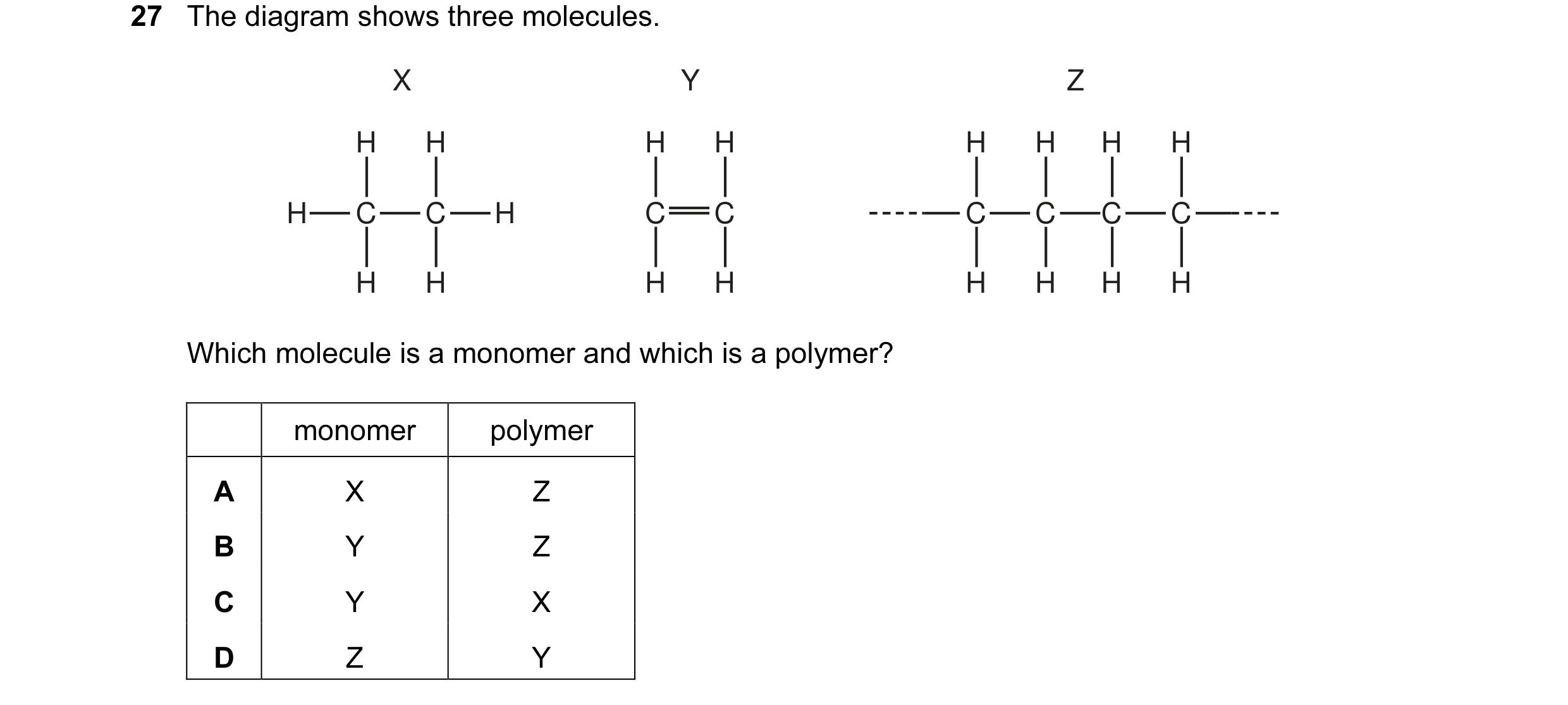 Question 14: The diagram shows three molecules. X Y Z H H H H H H H H H C C H C C C C C C H H H H H H H H Which molecule is a monomer and which is a pol…