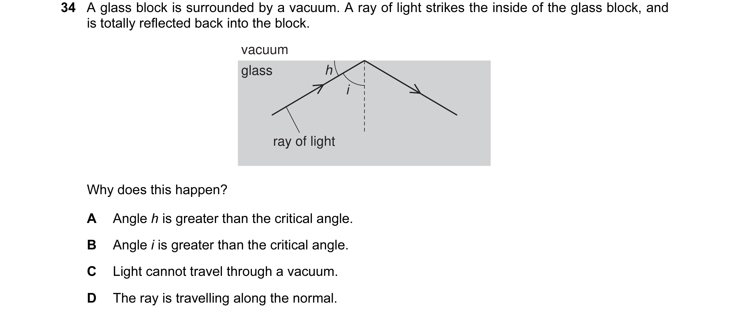 Question 18: A glass block is surrounded by a vacuum. A ray of light strikes the inside of the glass block, and is totally reflected back into the block…