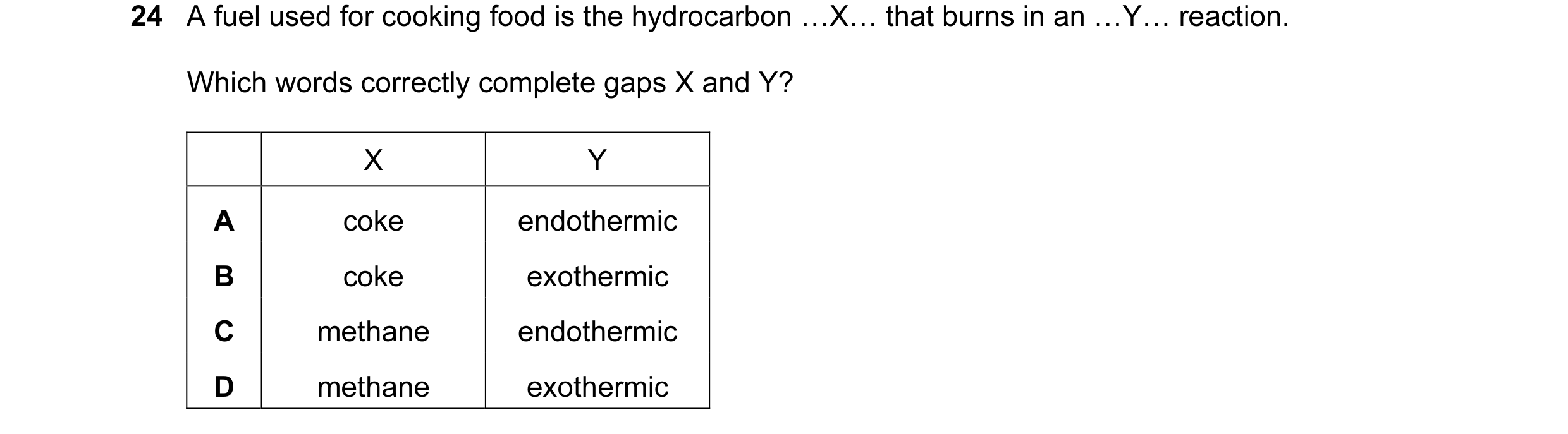 Question 4: A fuel used for cooking food is the hydrocarbon …X… that burns in an …Y… reaction. Which words correctly complete gaps X and Y? X Y A coke …