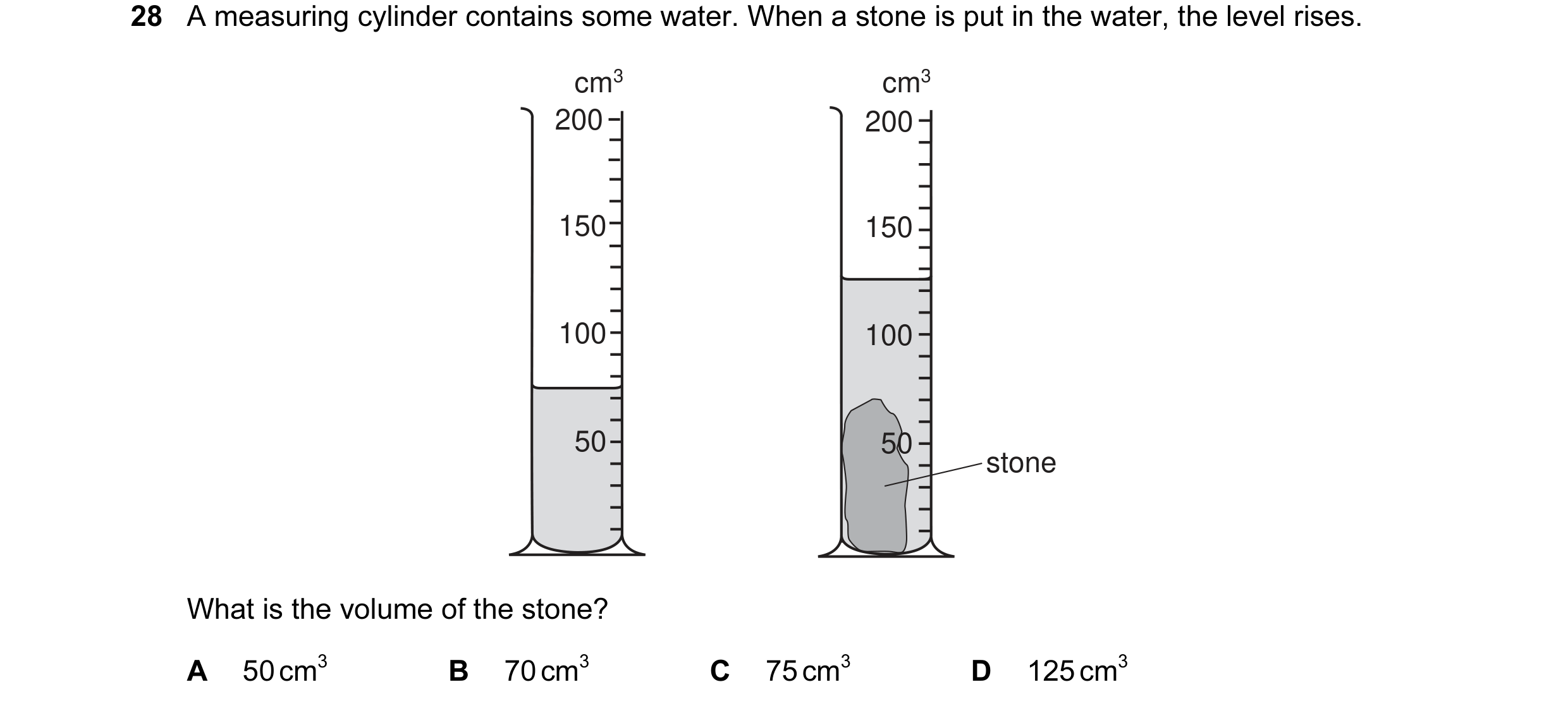 Question 3: A measuring cylinder contains some water. When a stone is put in the water, the level rises. cm3 cm3 200 200 150 150 100 100 50 50 stone Wh…