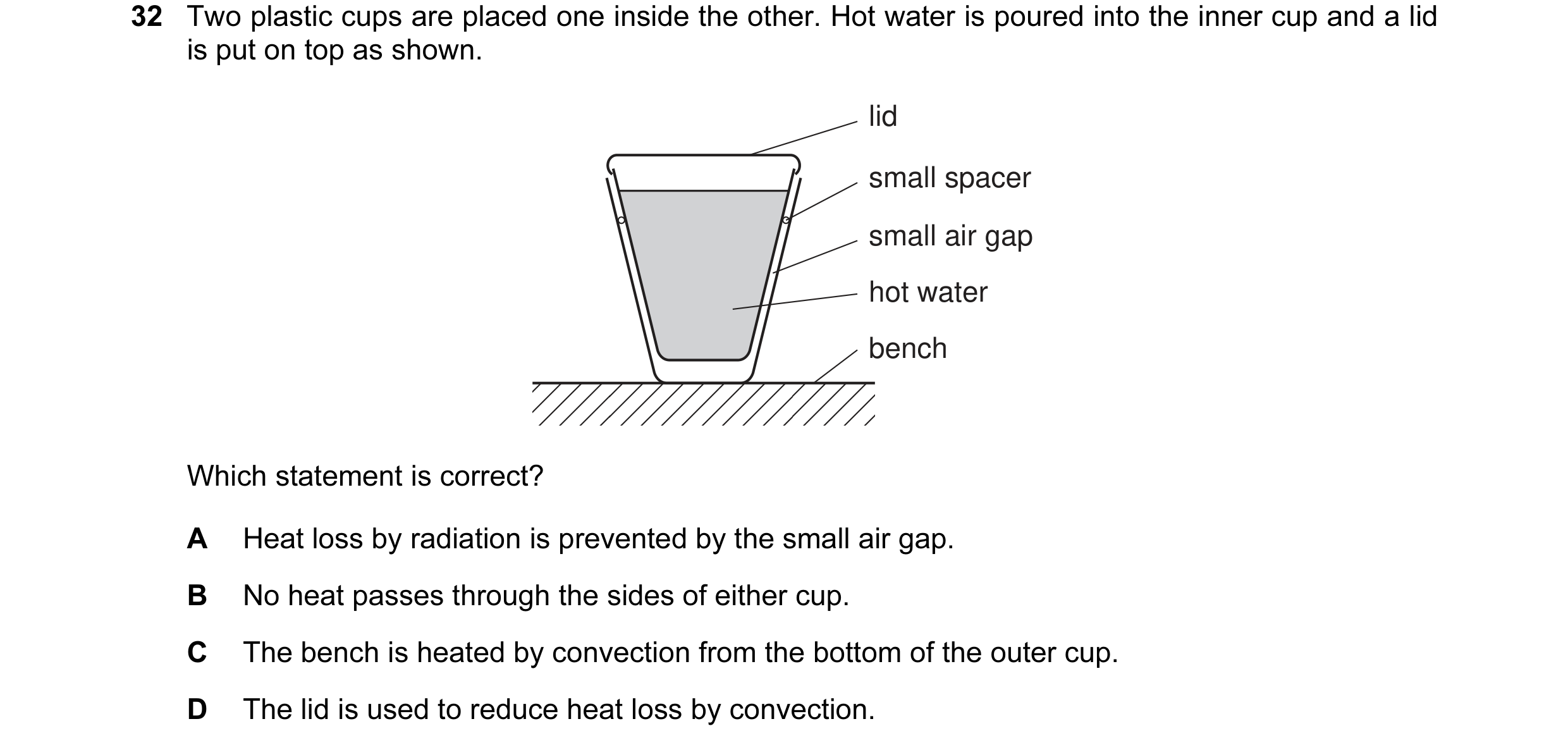 Question 2: Two plastic cups are placed one inside the other. Hot water is poured into the inner cup and a lid is put on top as shown. lid small spacer…