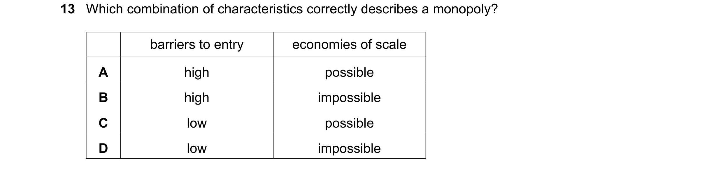 Question 56: Which combination of characteristics correctly describes a monopoly? barriers to entry economies of scale A high possible B high impossible…