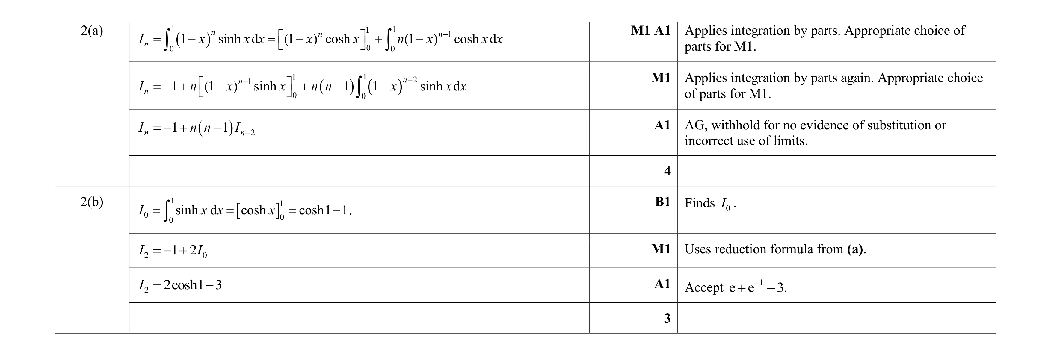 Mark scheme for question 71