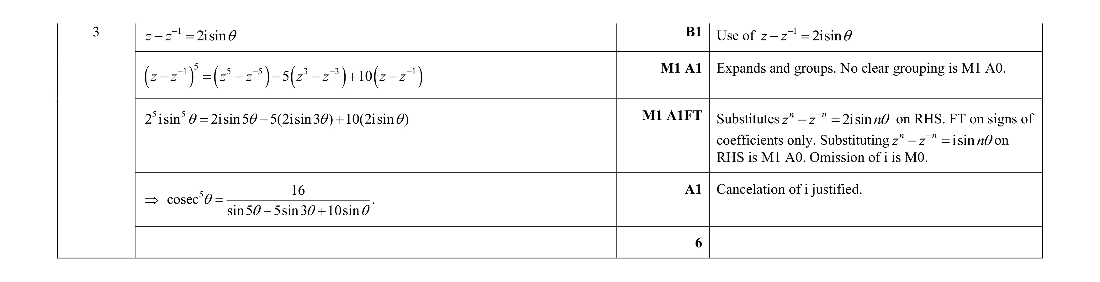 Mark scheme for question 34