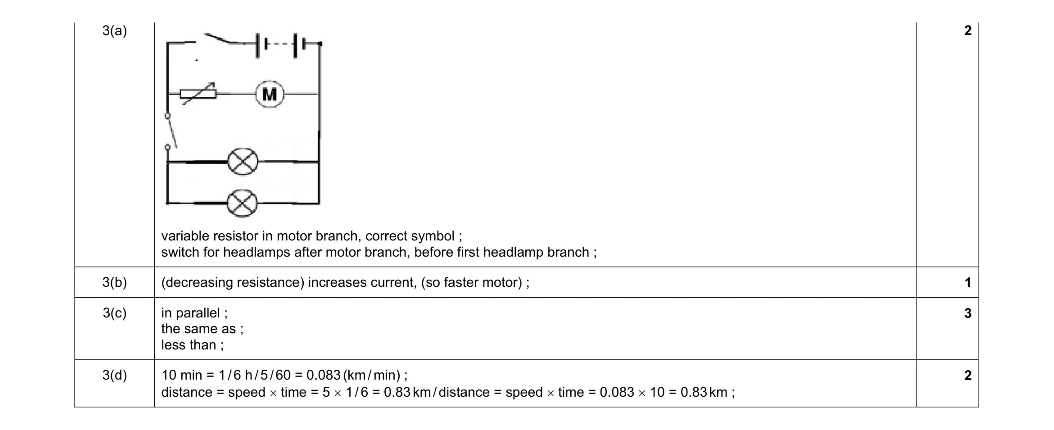 Mark scheme for question 6