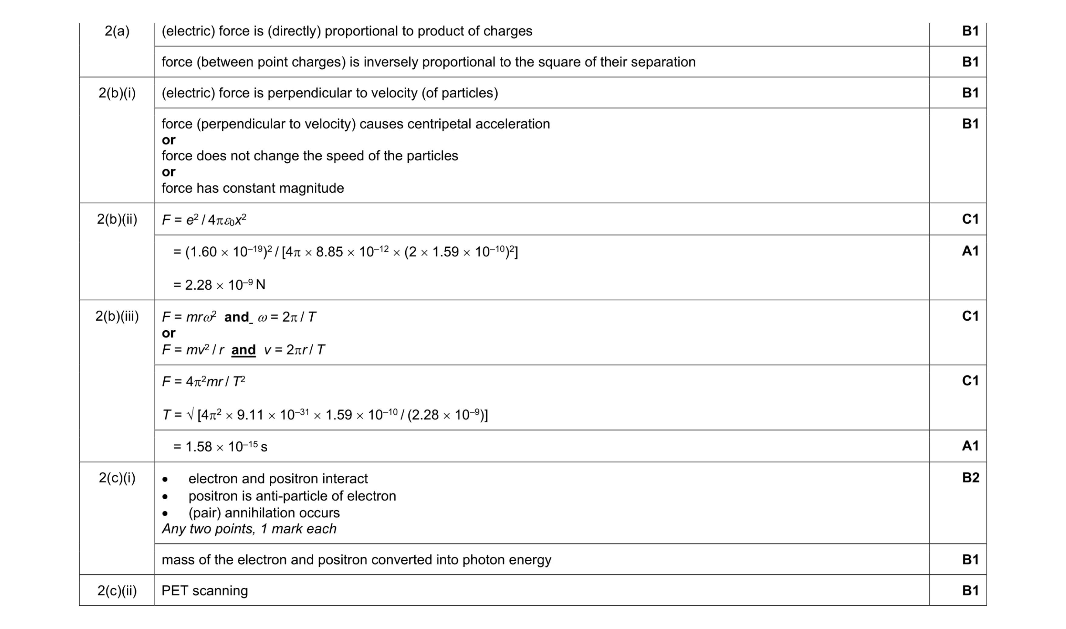 Mark scheme for question 18